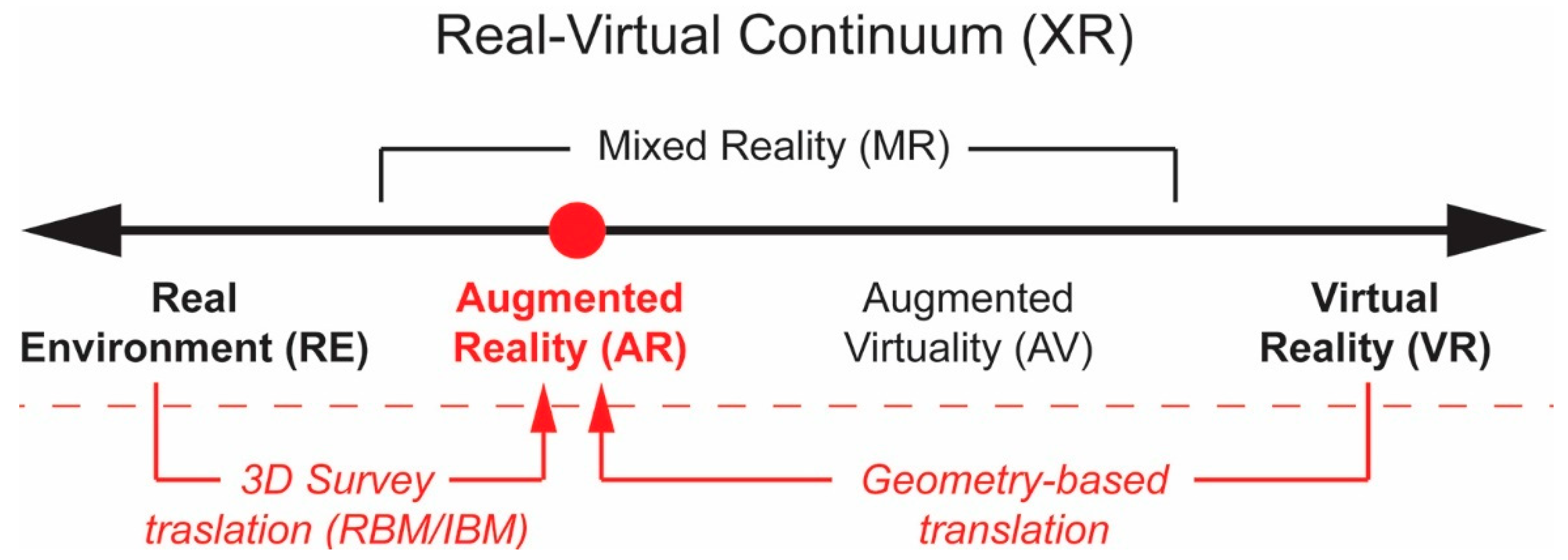 Applsci 11 06800 g002