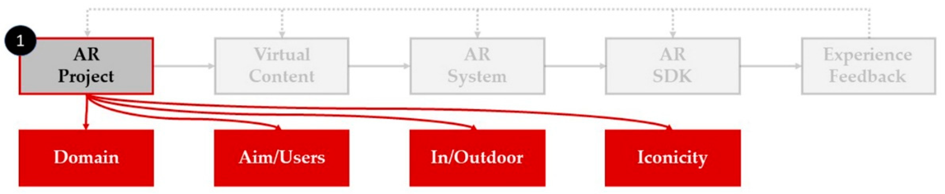 Applsci 11 06800 g004