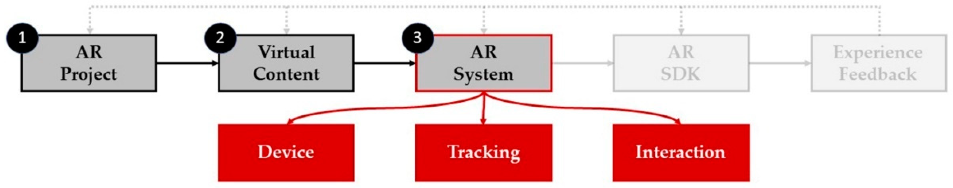 Applsci 11 06800 g010