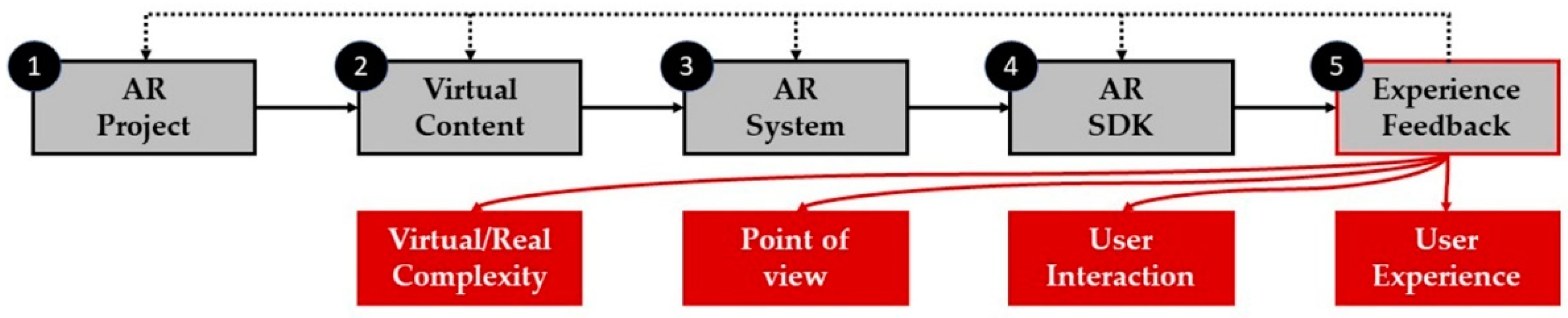 Applsci 11 06800 g014