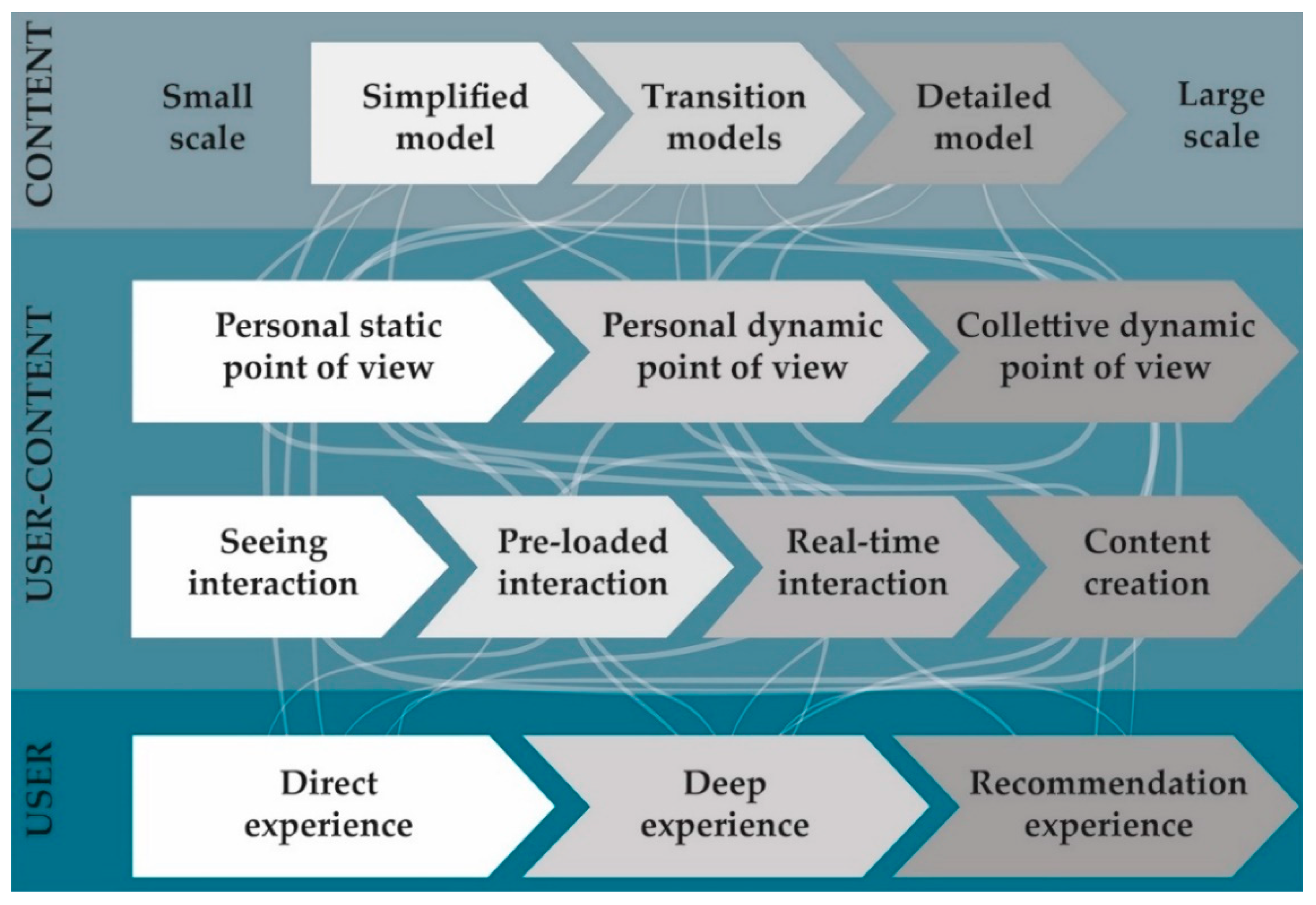Applsci 11 06800 g015