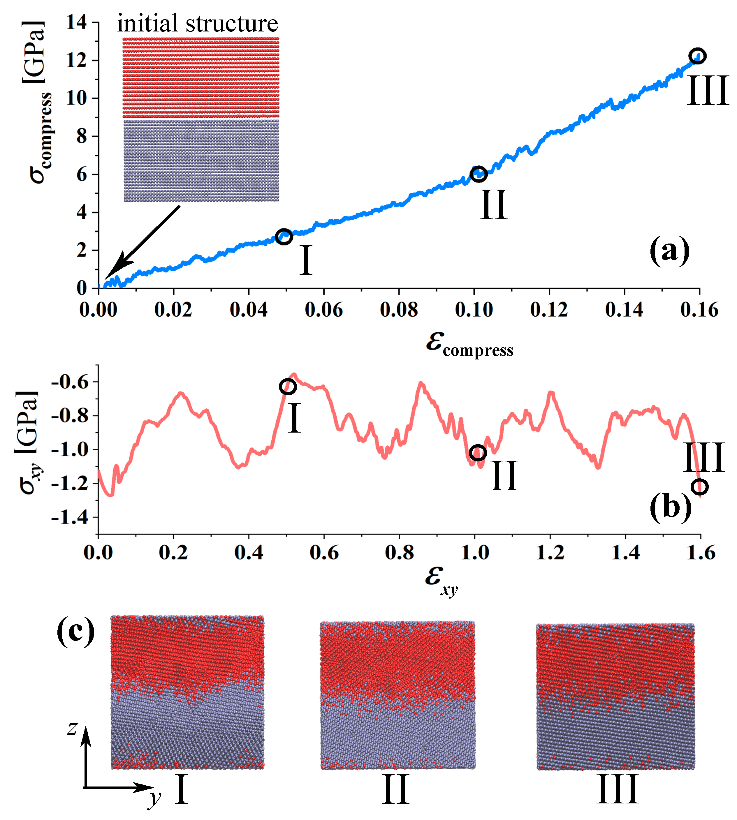 Applsci 11 06801 g002 550