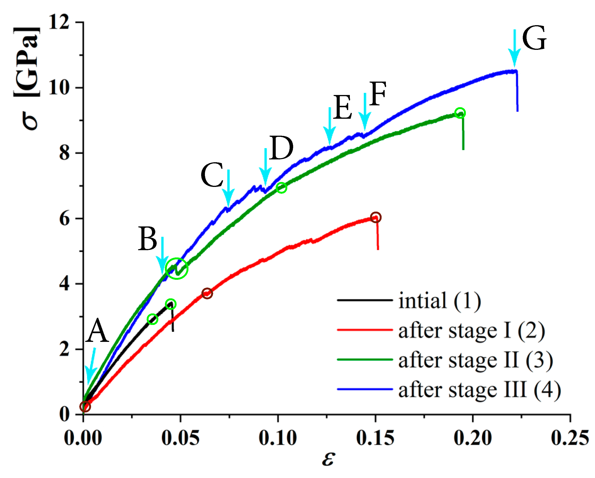 Applsci 11 06801 g005 550