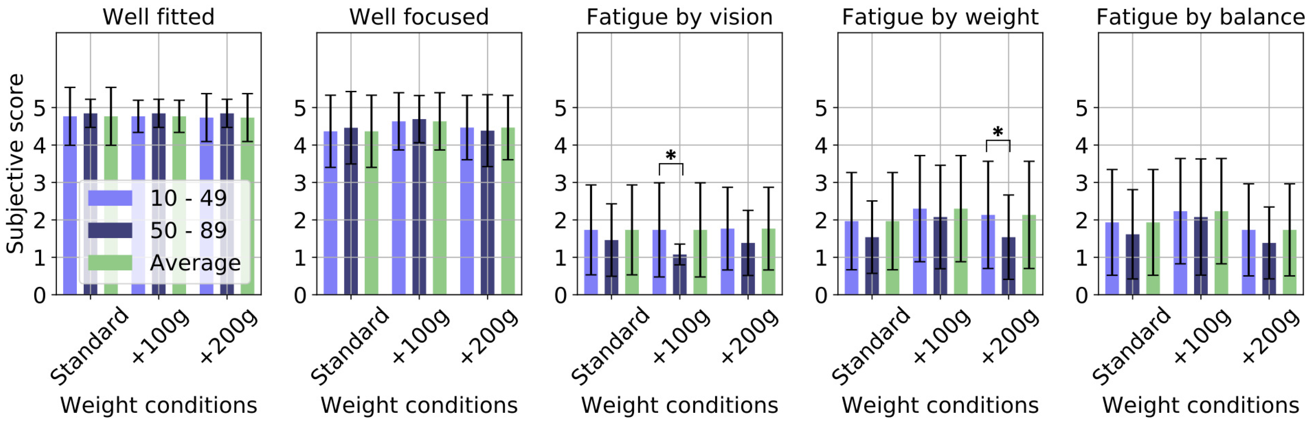 Applsci 11 06802 g008 550