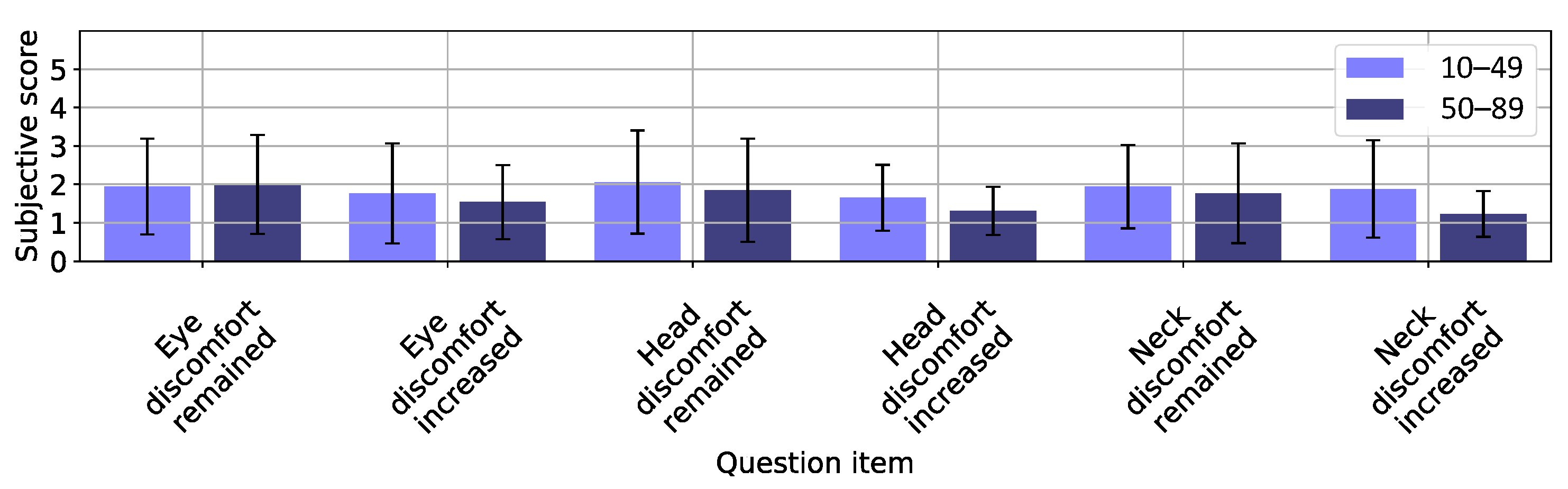 Applsci 11 06802 g010 550