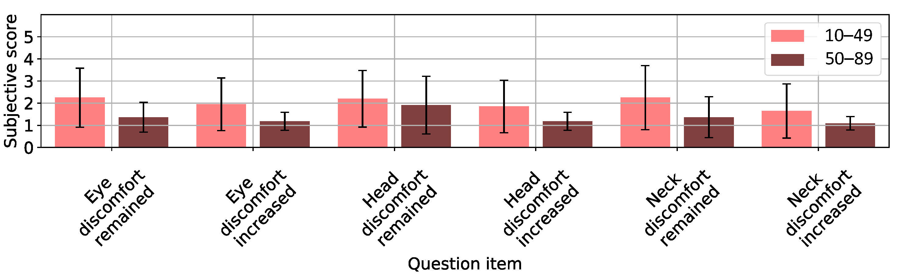 Applsci 11 06802 g011 550