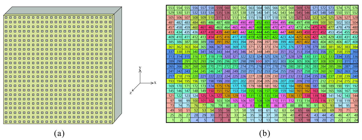Applsci 11 06803 g010 Applsci 11 06803 g010