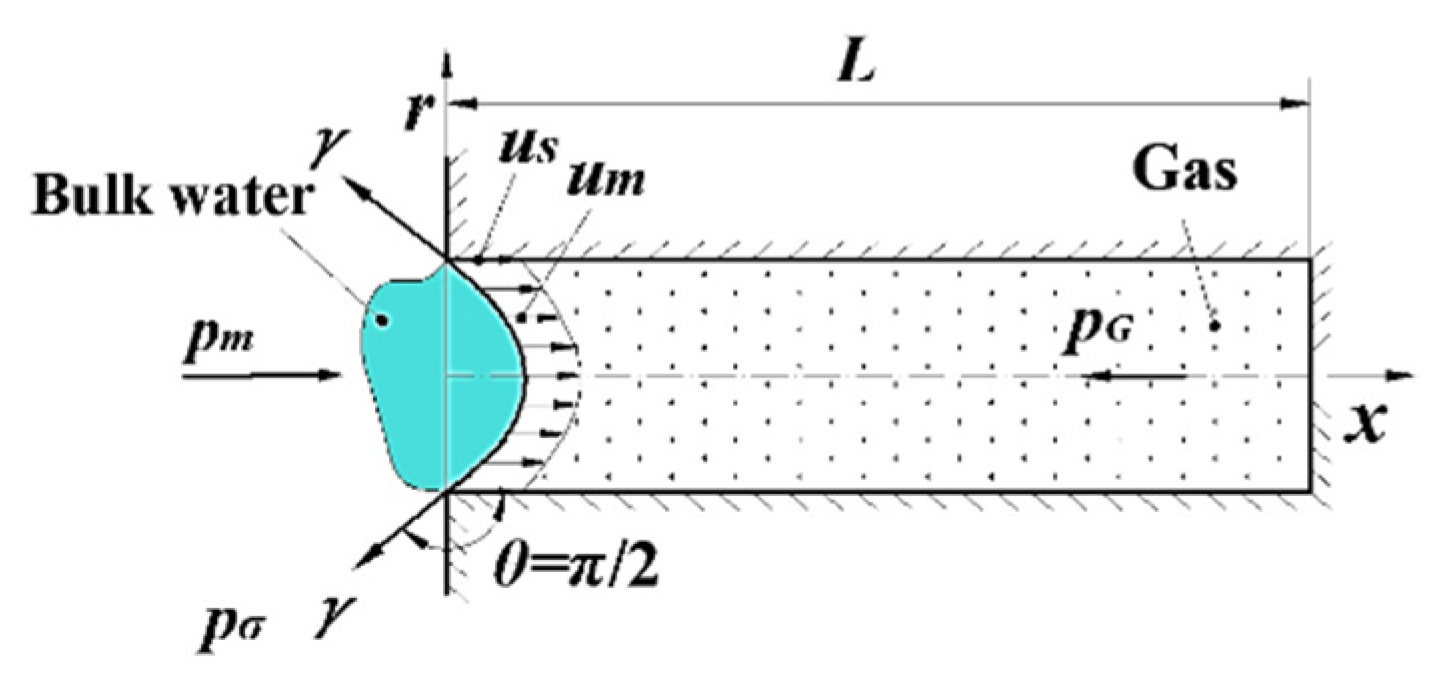 Applsci 11 06808 g003