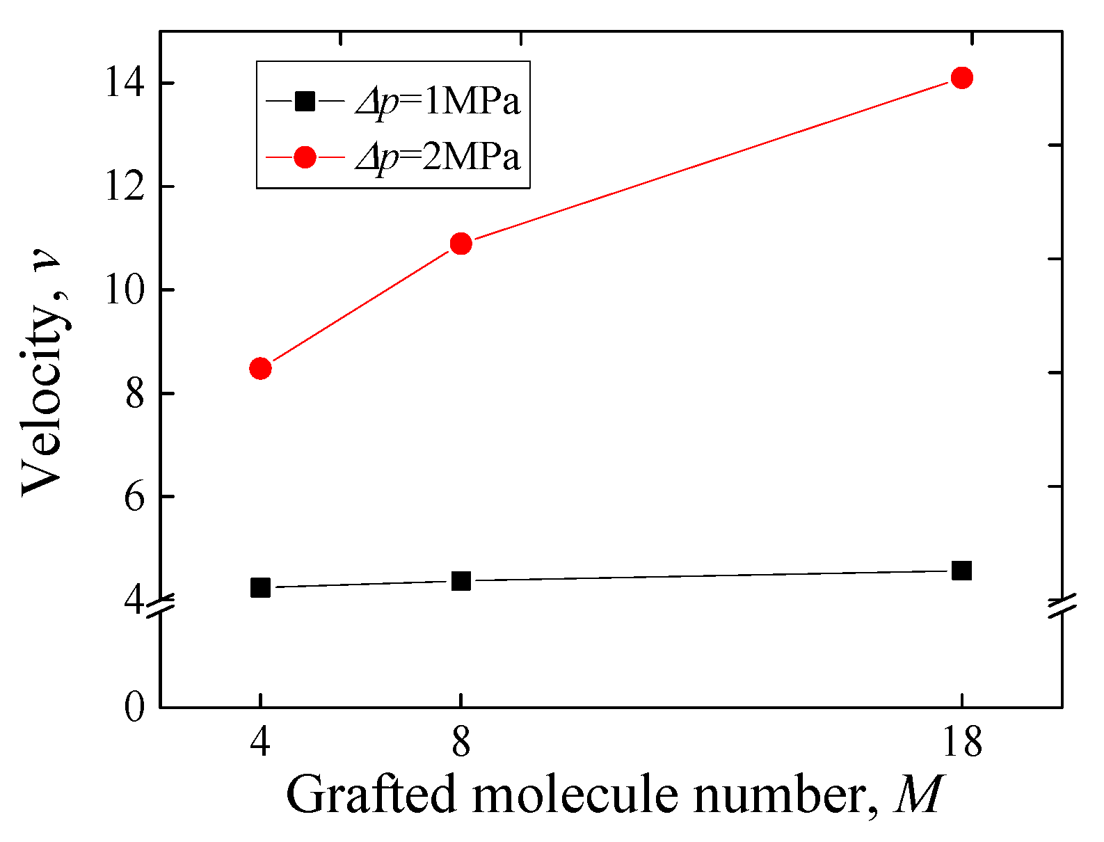 Applsci 11 06808 g004