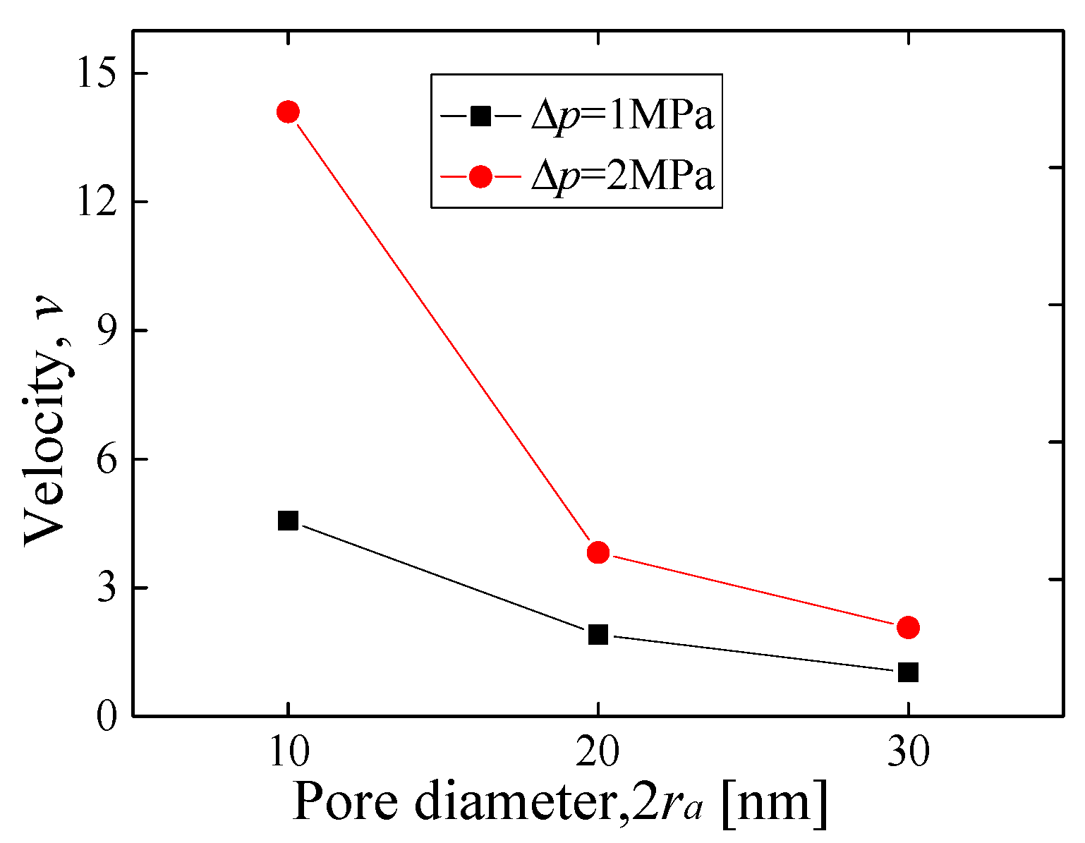 Applsci 11 06808 g005