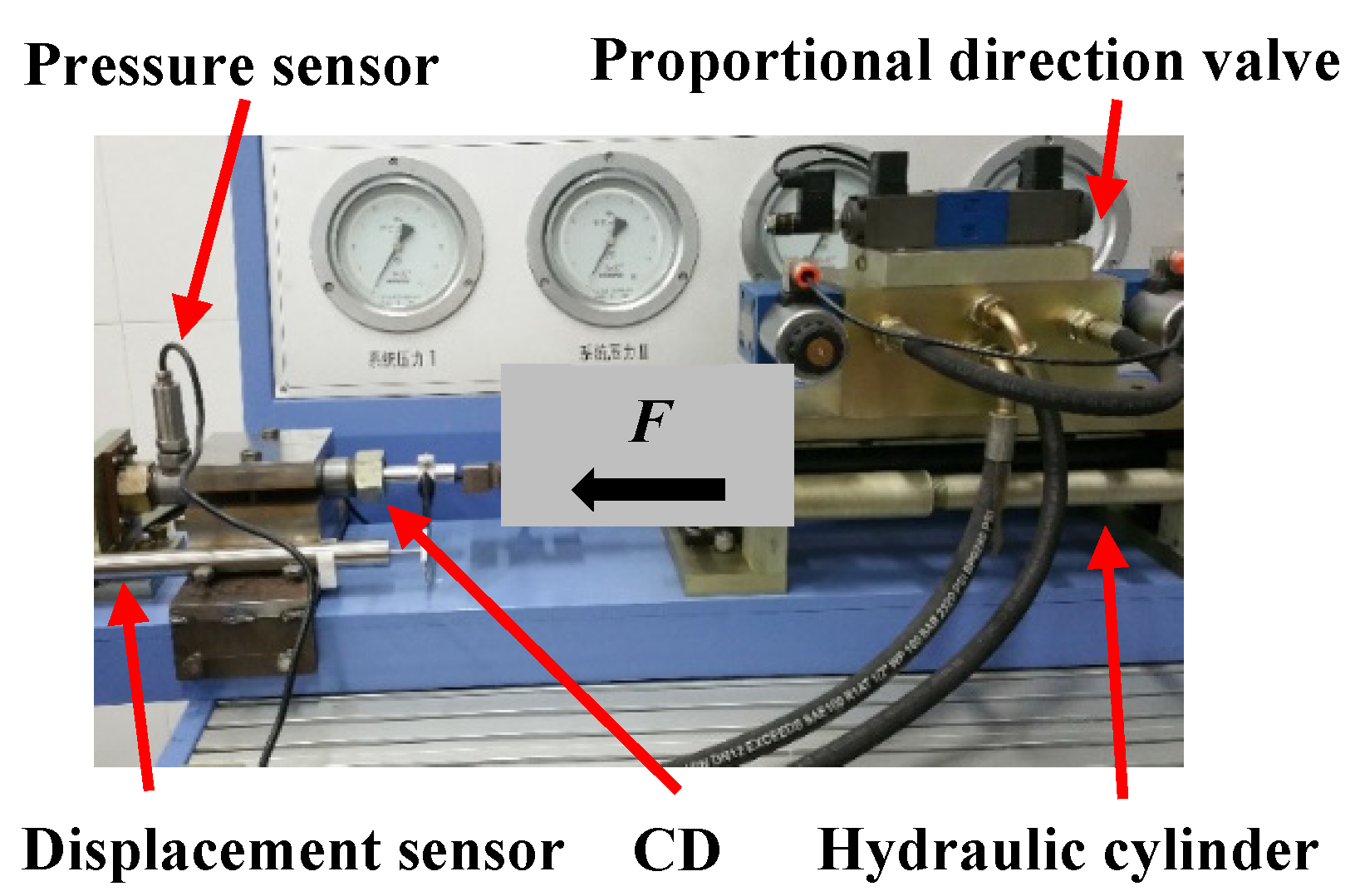Applsci 11 06808 g007