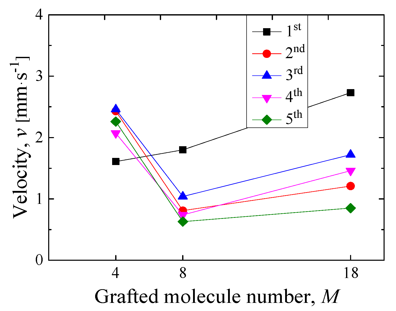 Applsci 11 06808 g008