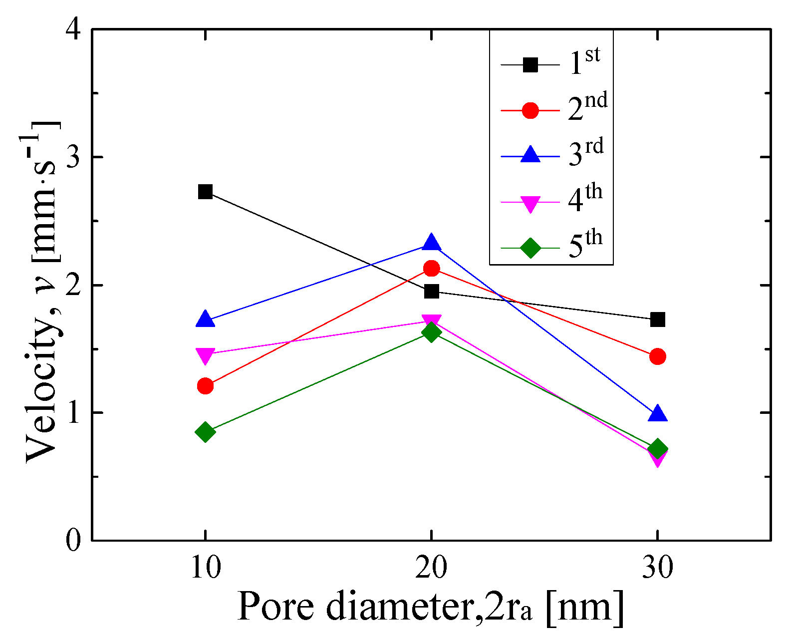 Applsci 11 06808 g009
