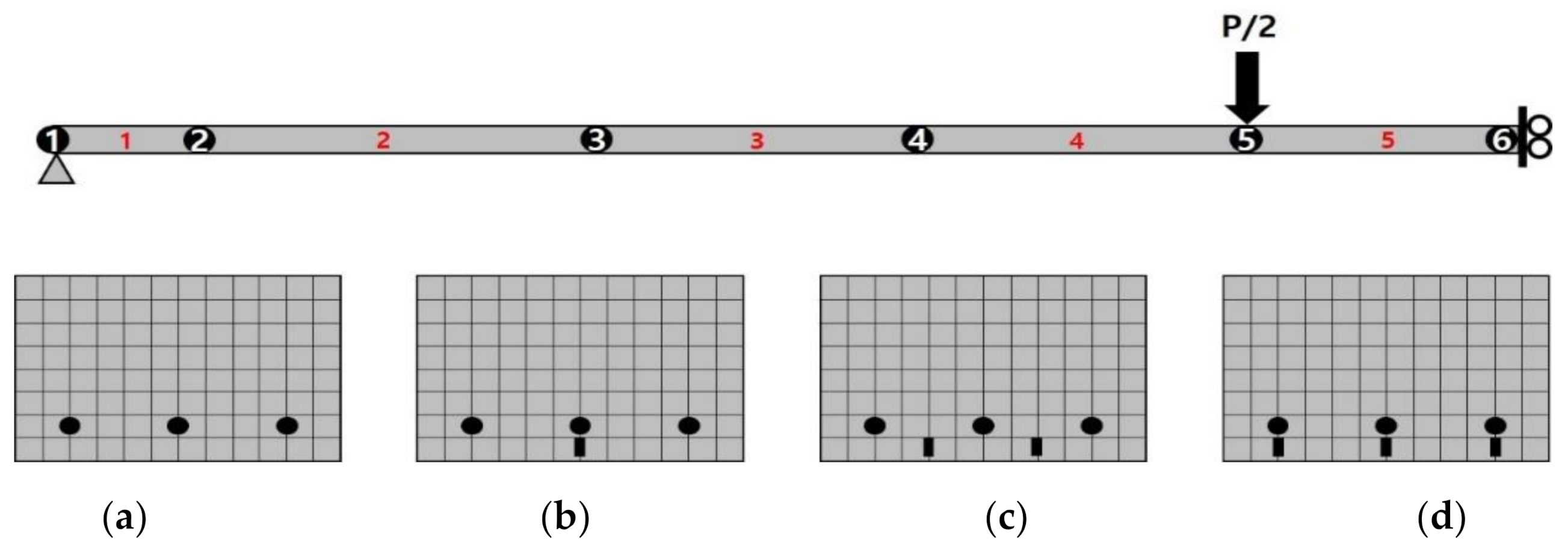 Applsci 11 06809 g003