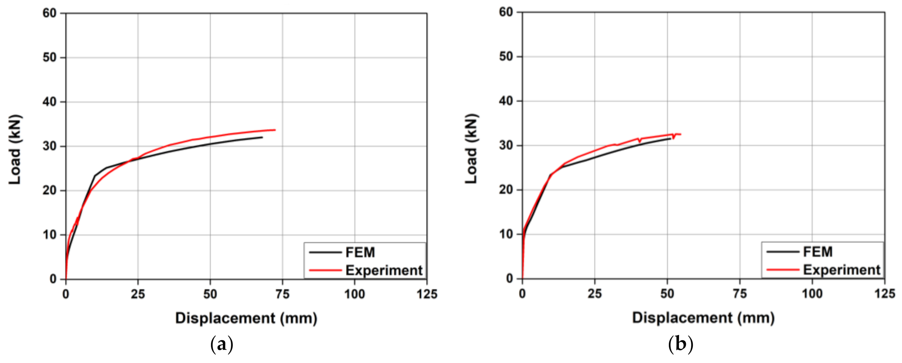 Applsci 11 06809 g011