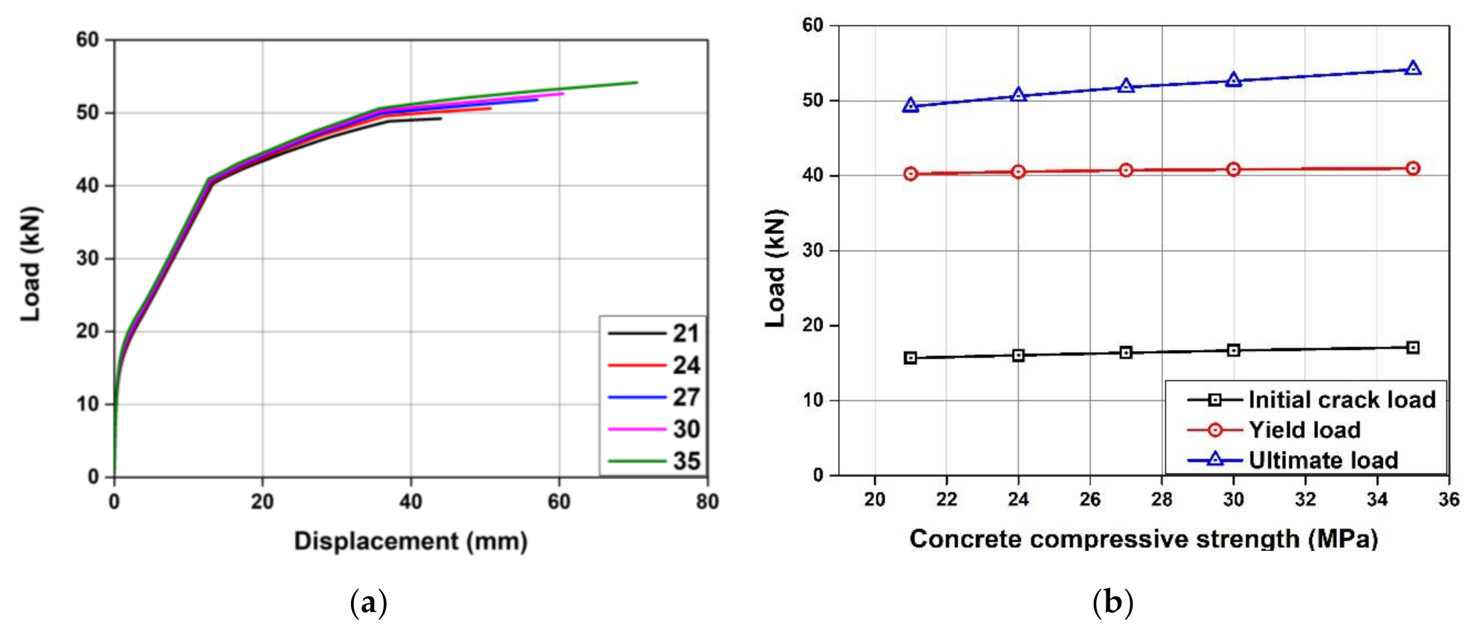 Applsci 11 06809 g013