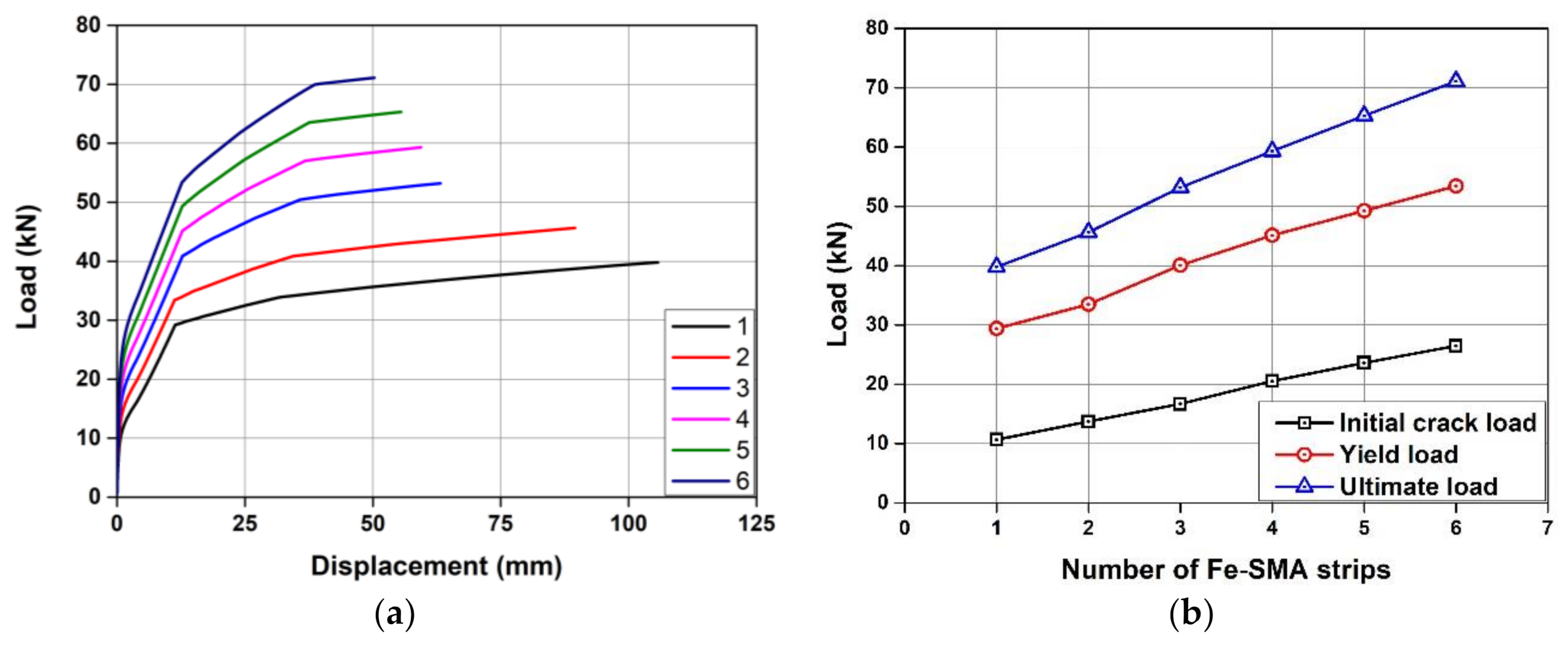 Applsci 11 06809 g015