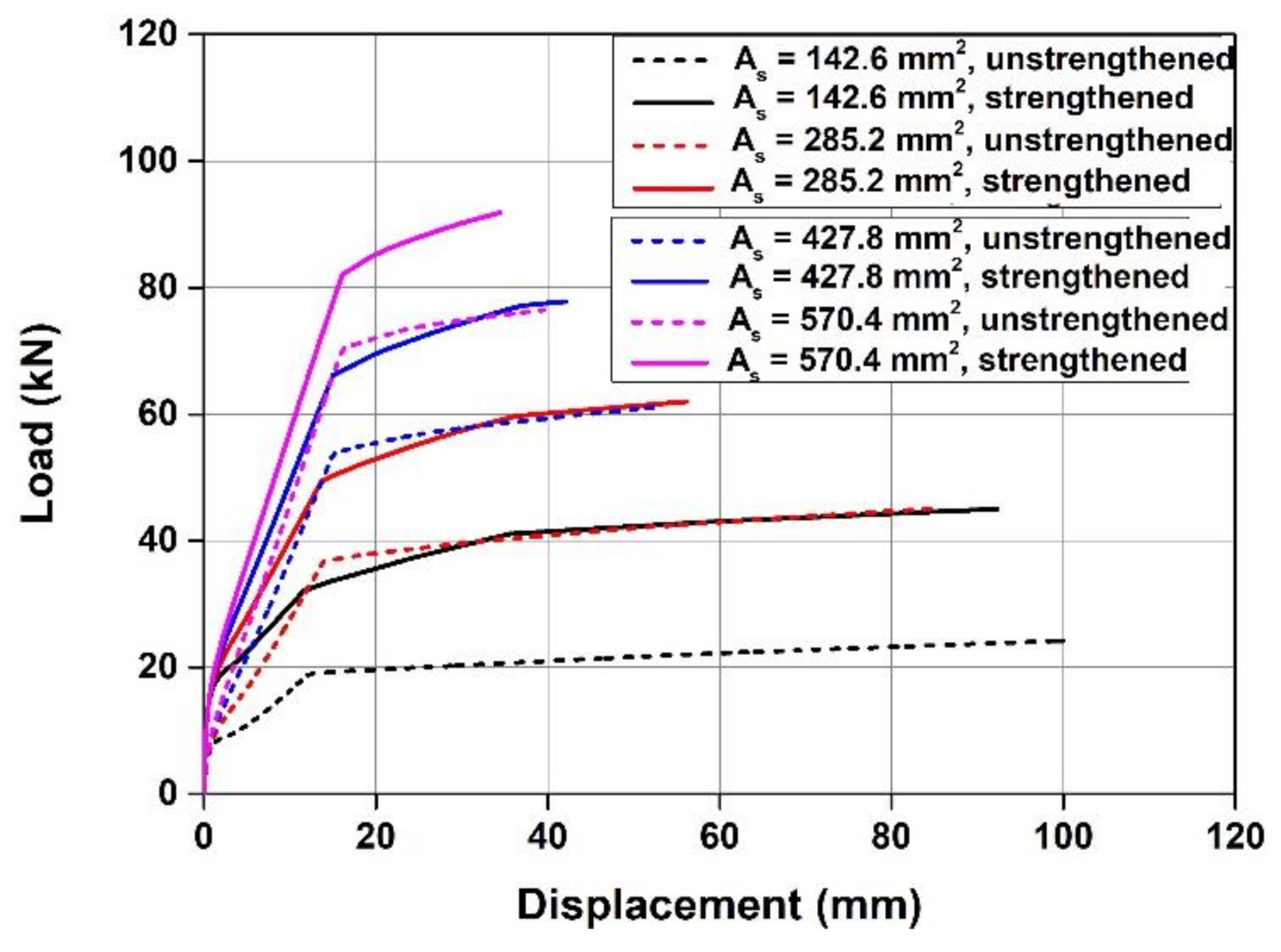 Applsci 11 06809 g016