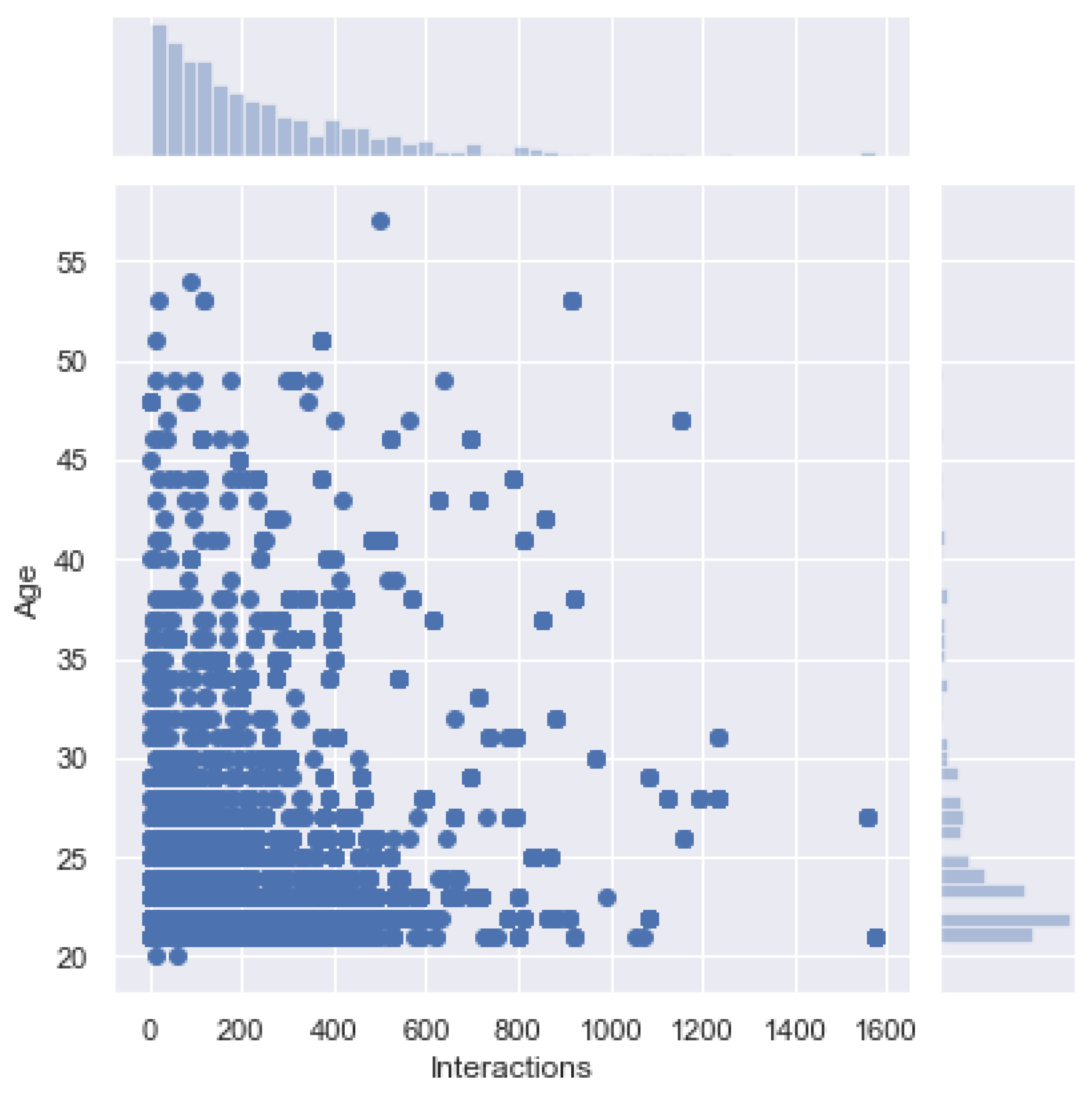 Applsci 11 06811 g003 550