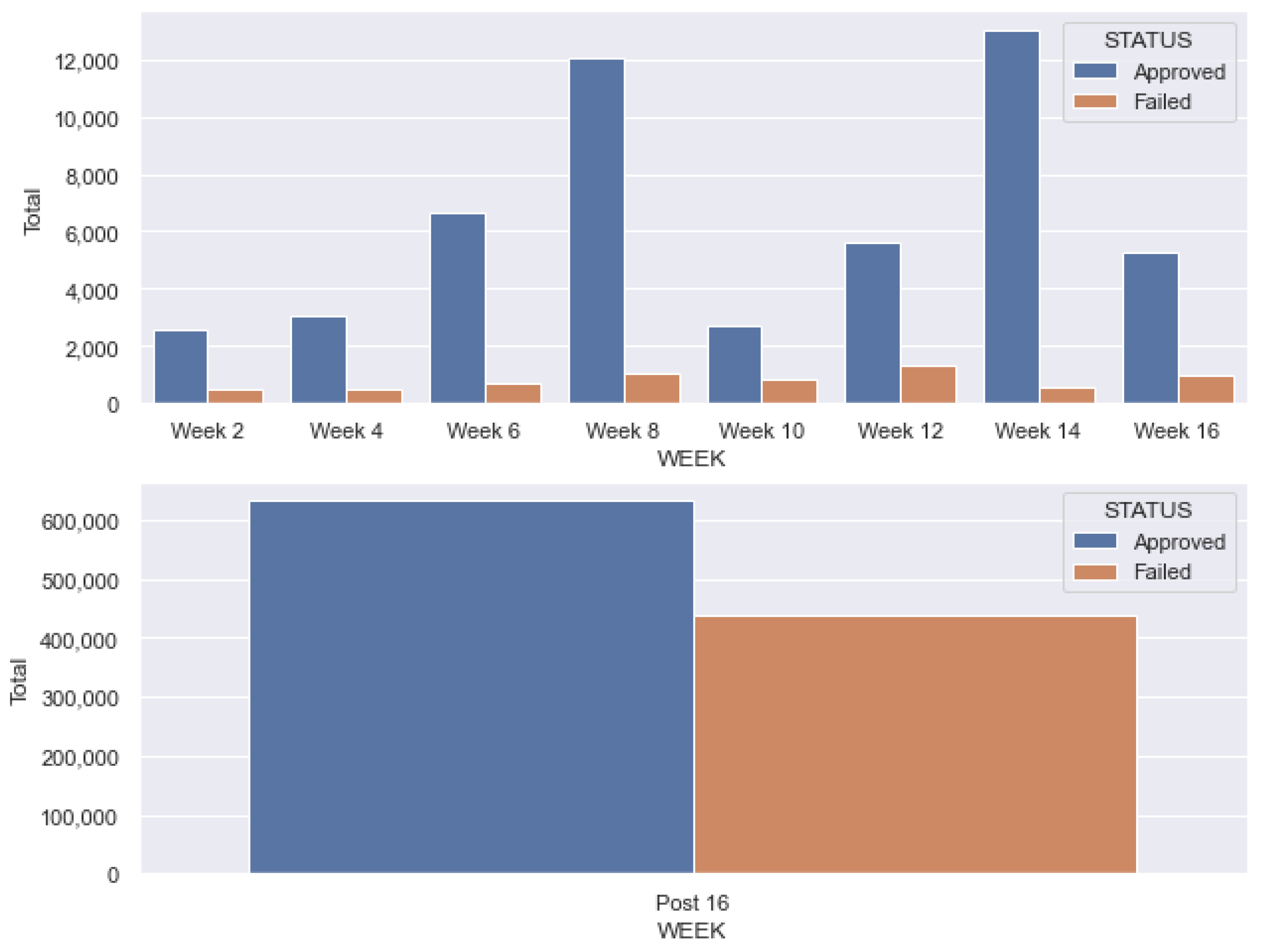 Applsci 11 06811 g004 550