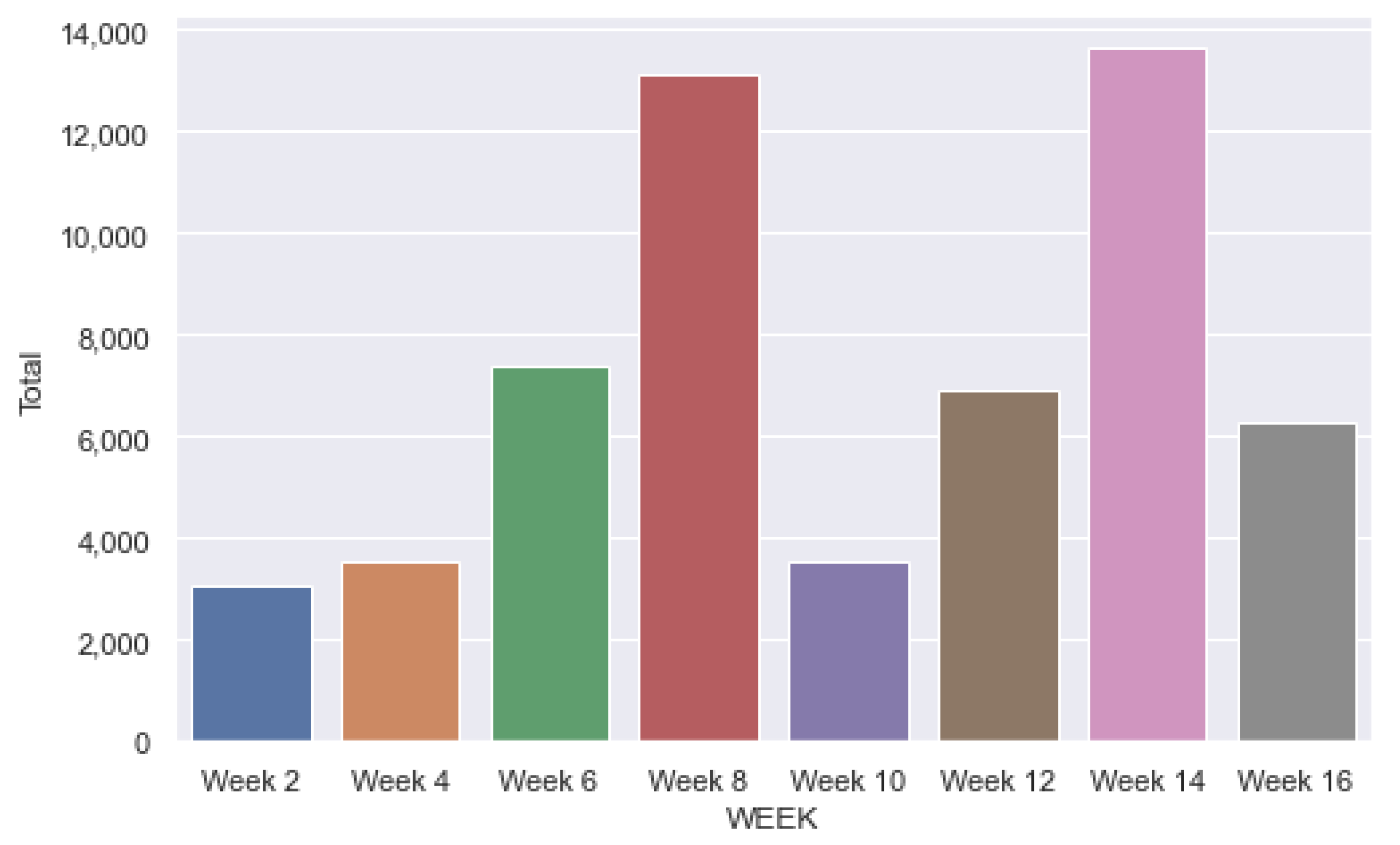 Applsci 11 06811 g005 550