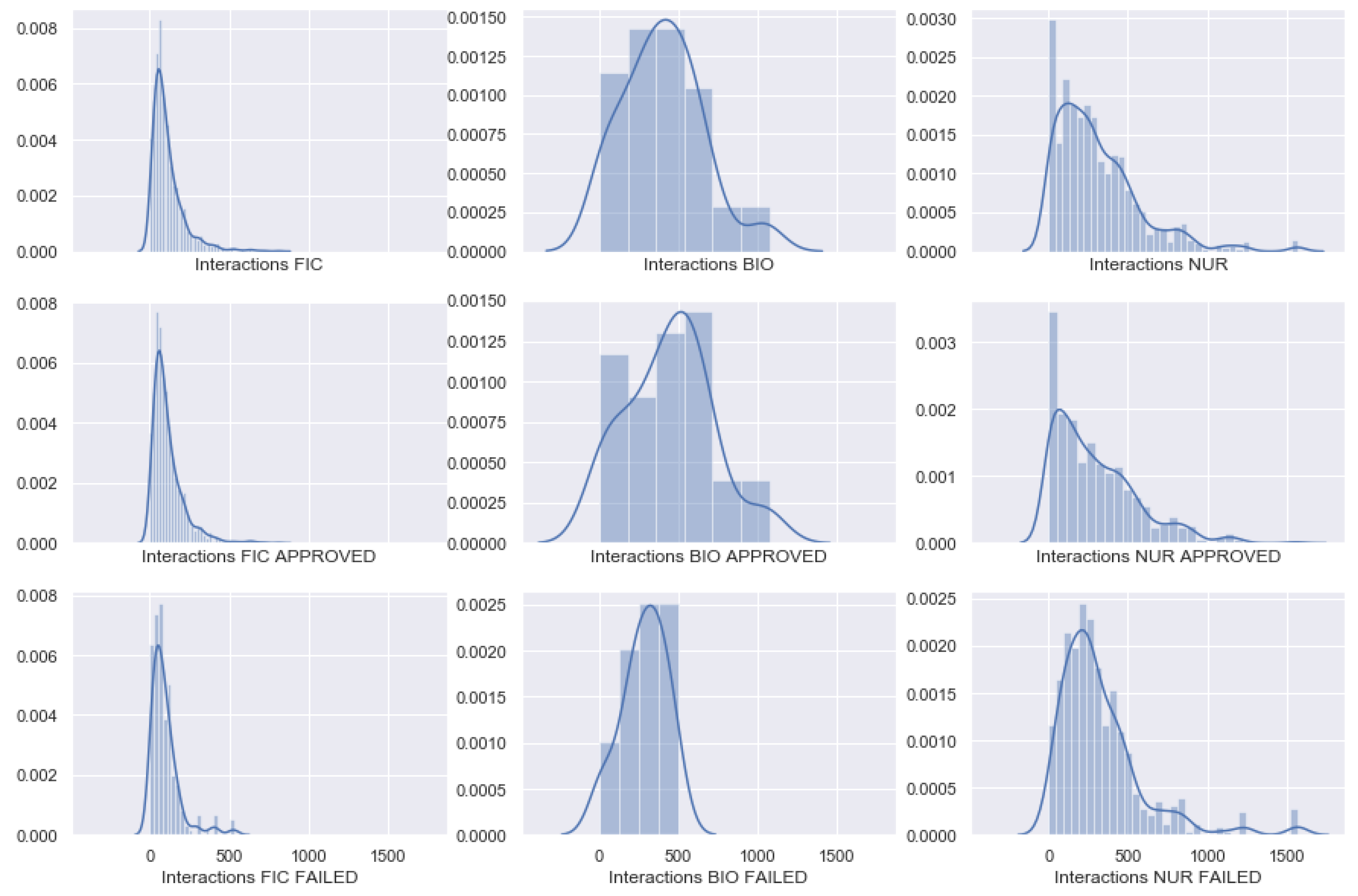 Applsci 11 06811 g007 550