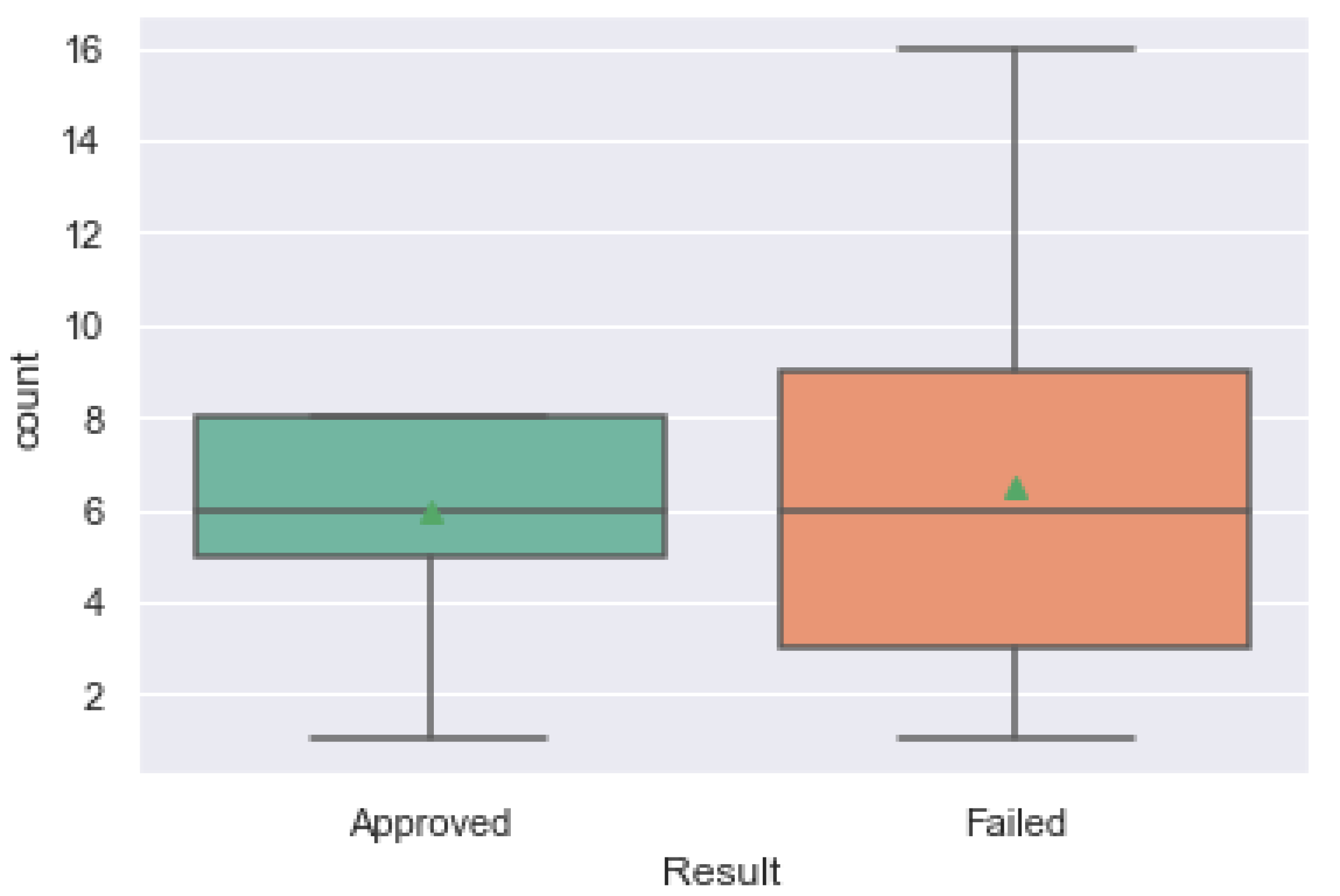 Applsci 11 06811 g008 550