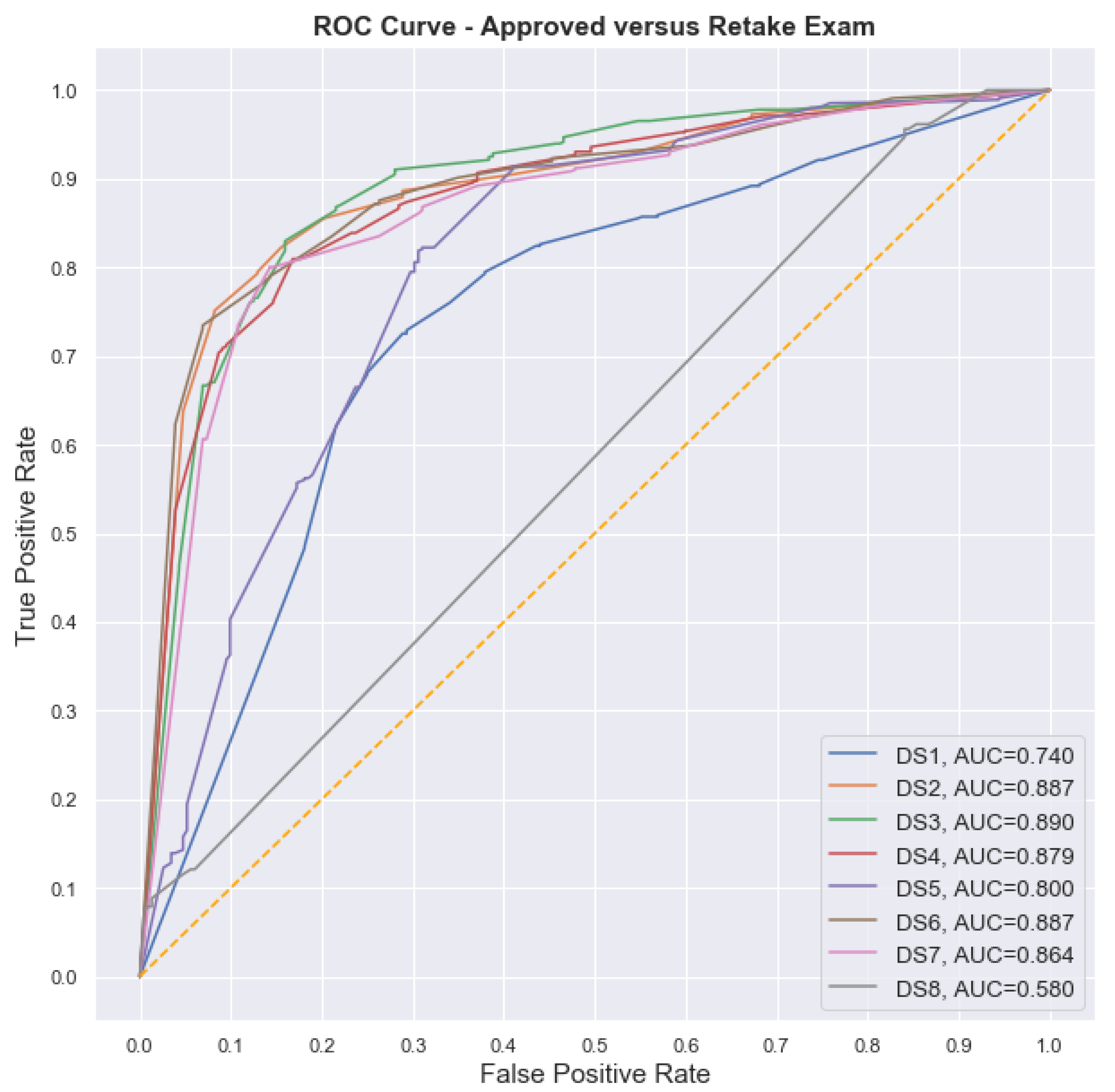 Applsci 11 06811 g010 550