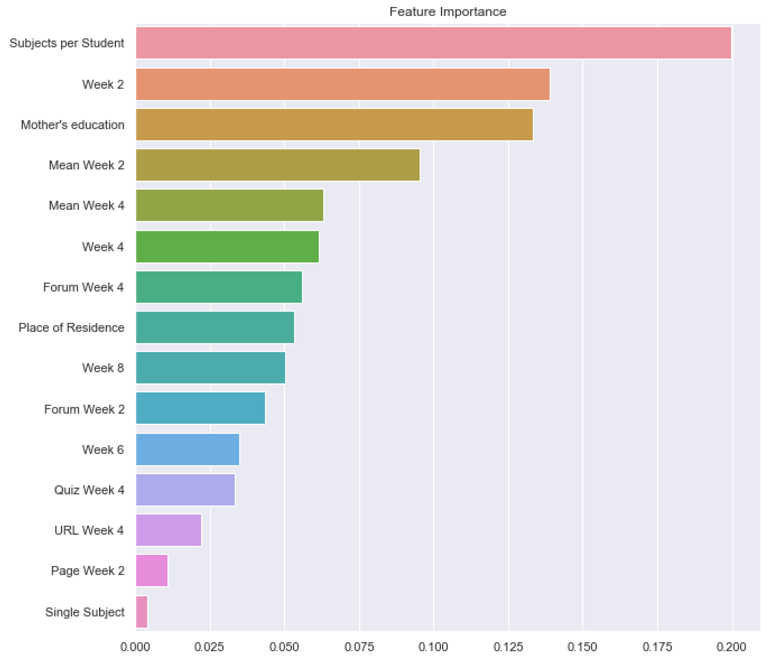 Applsci 11 06811 g012 550
