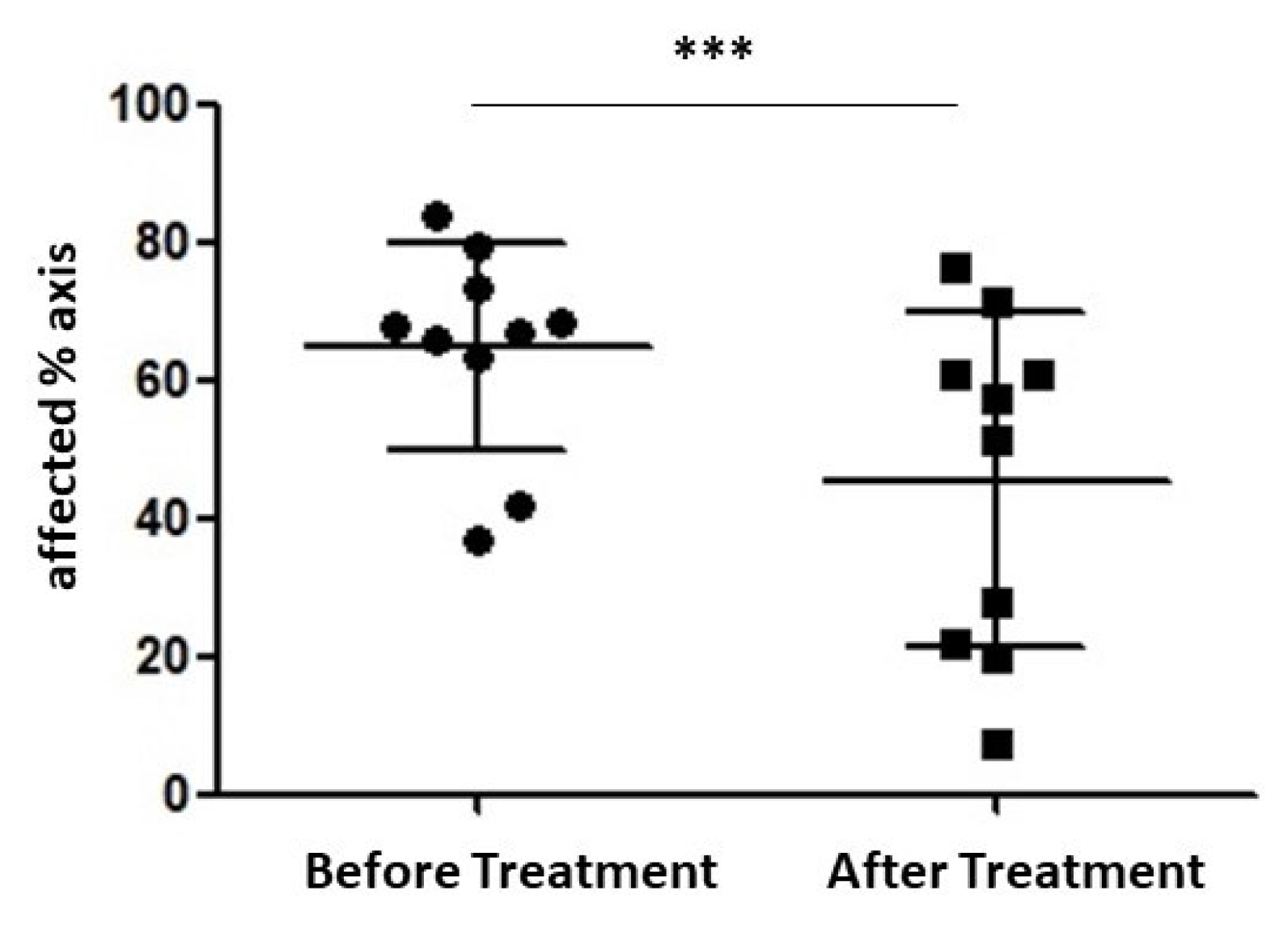 Applsci 11 06817 sch001 550