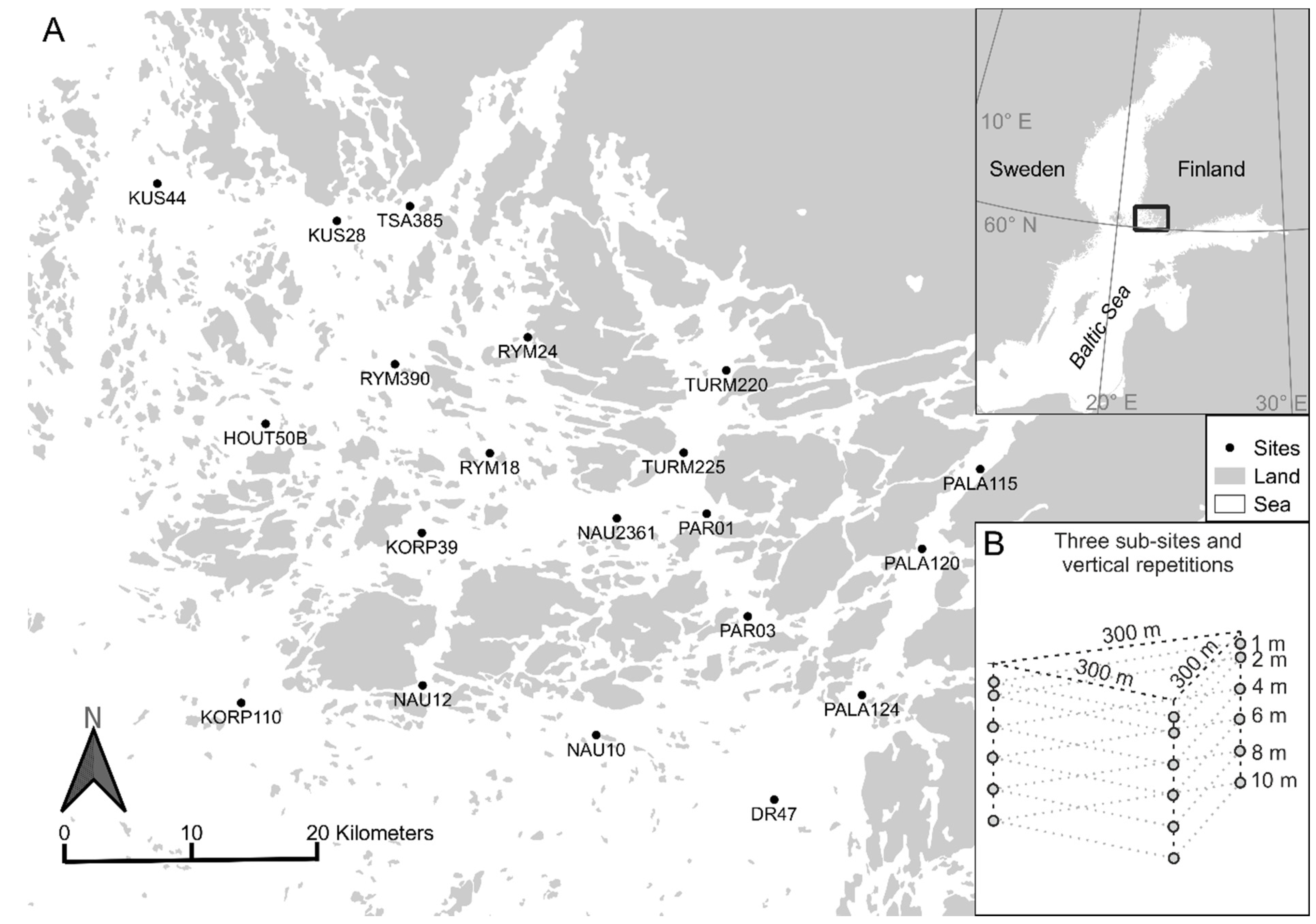 Applsci 11 06822 g002 550