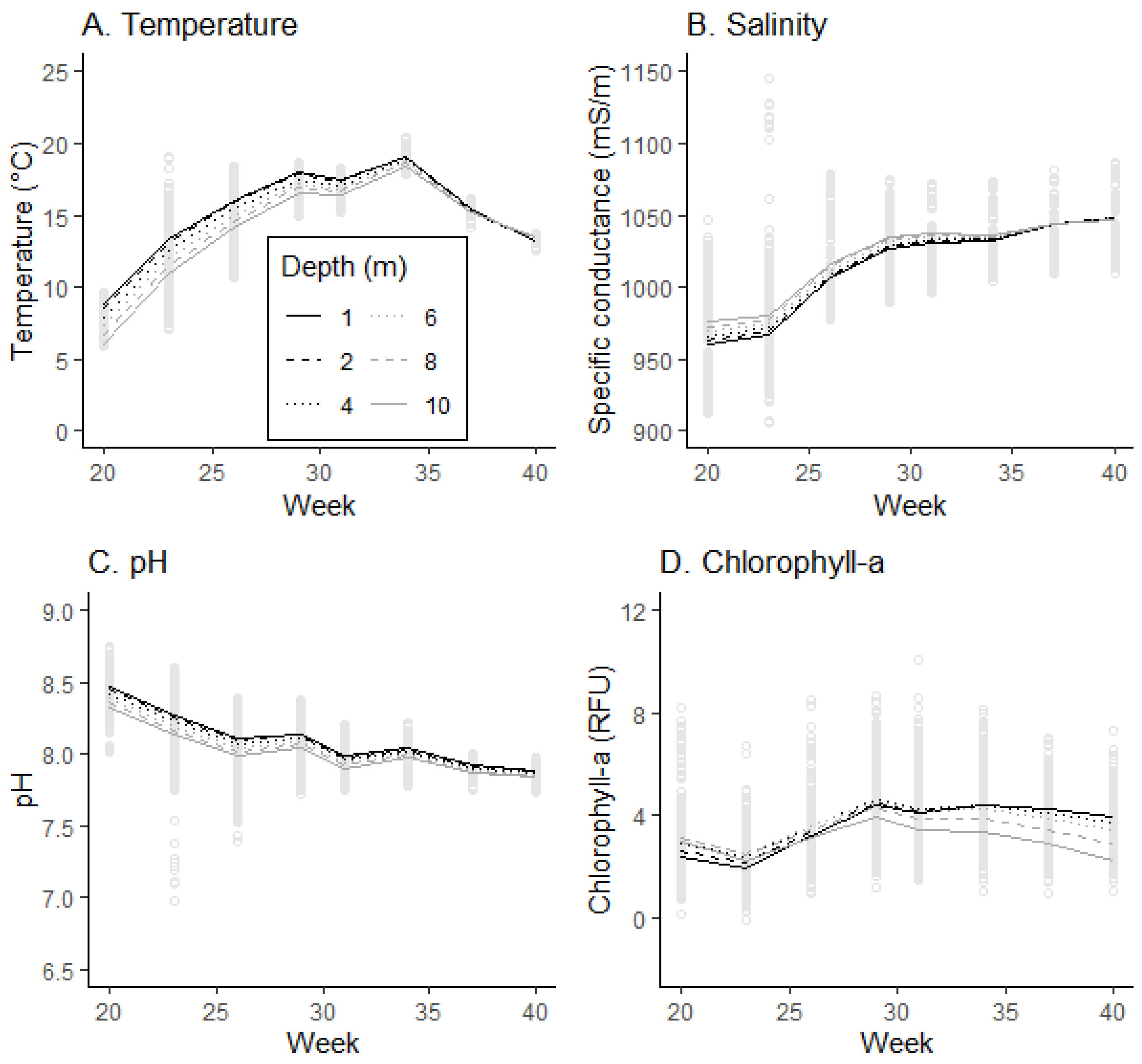 Applsci 11 06822 g003 550