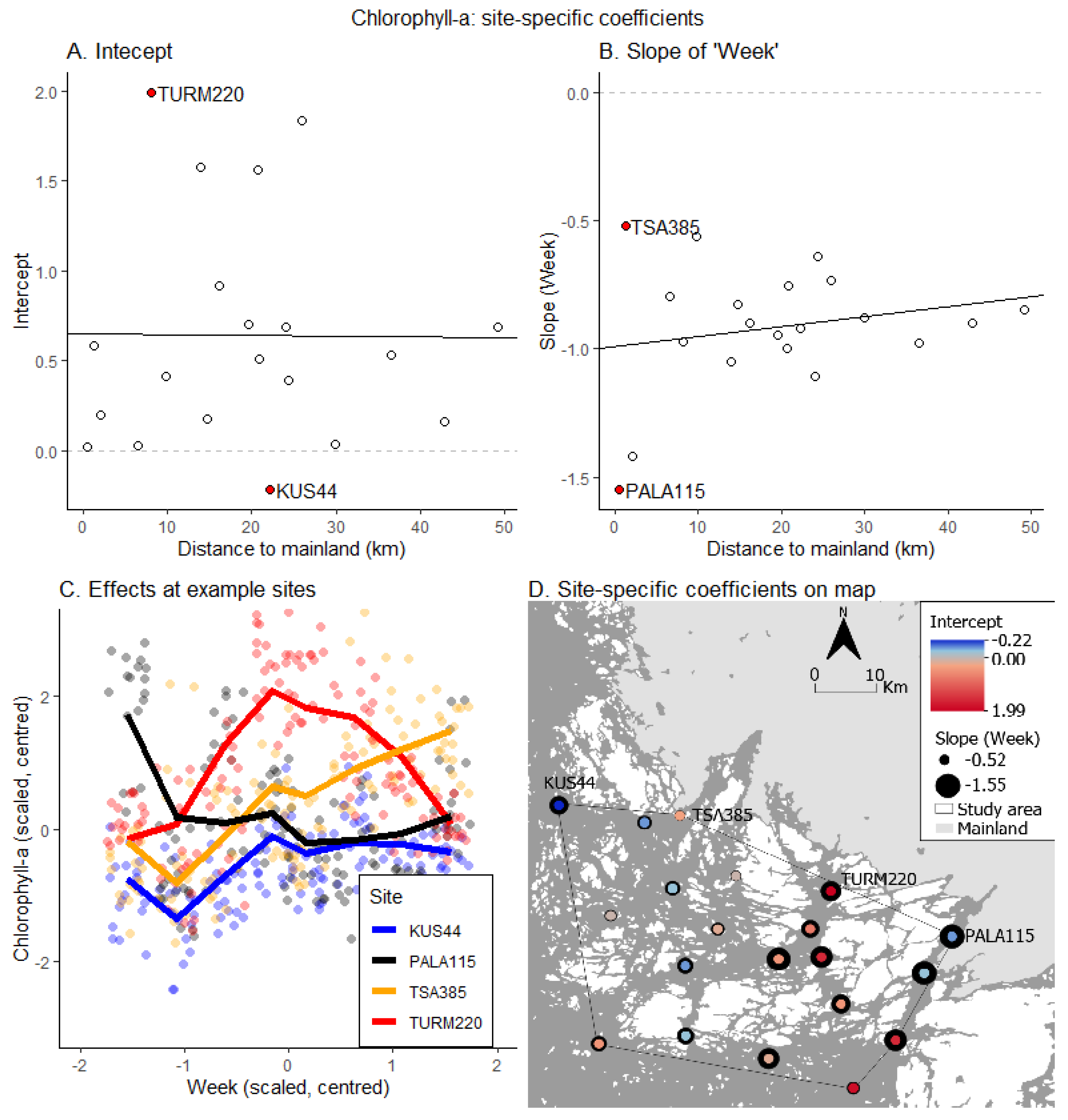 Applsci 11 06822 g006 550