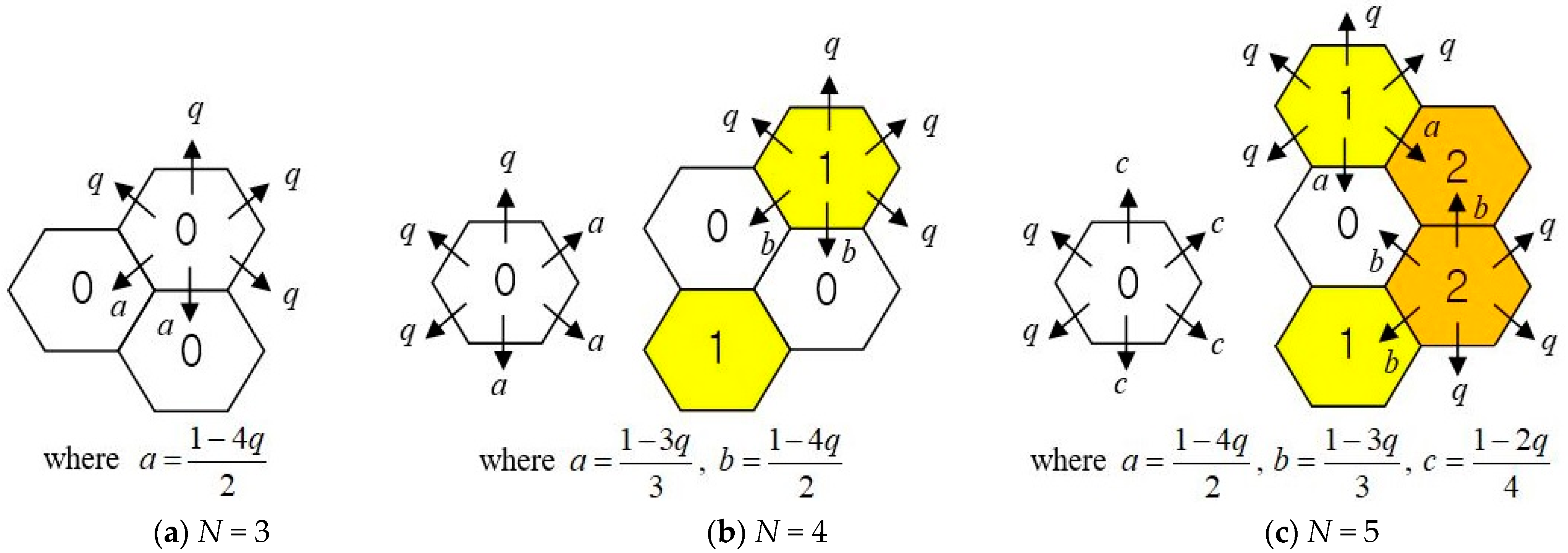Applsci 11 06823 g016 550