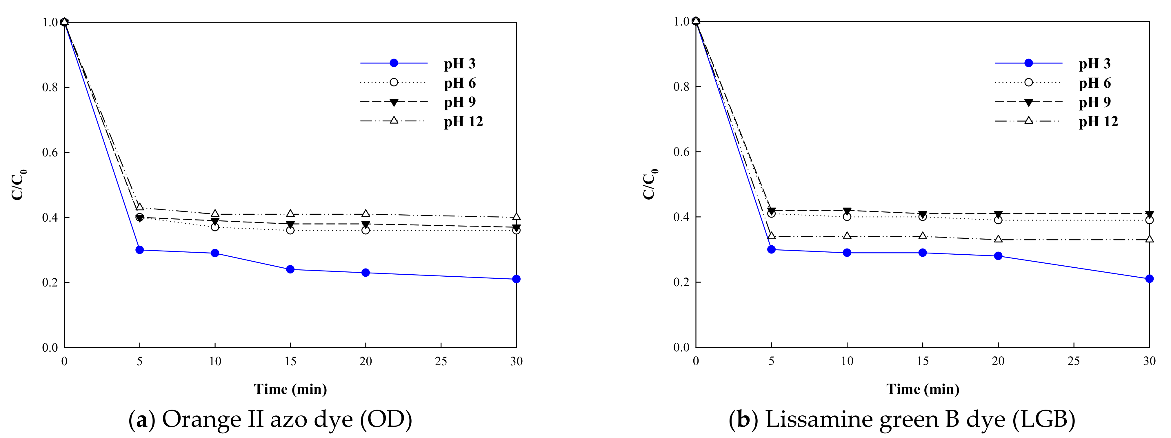 Applsci 11 06825 g001 550