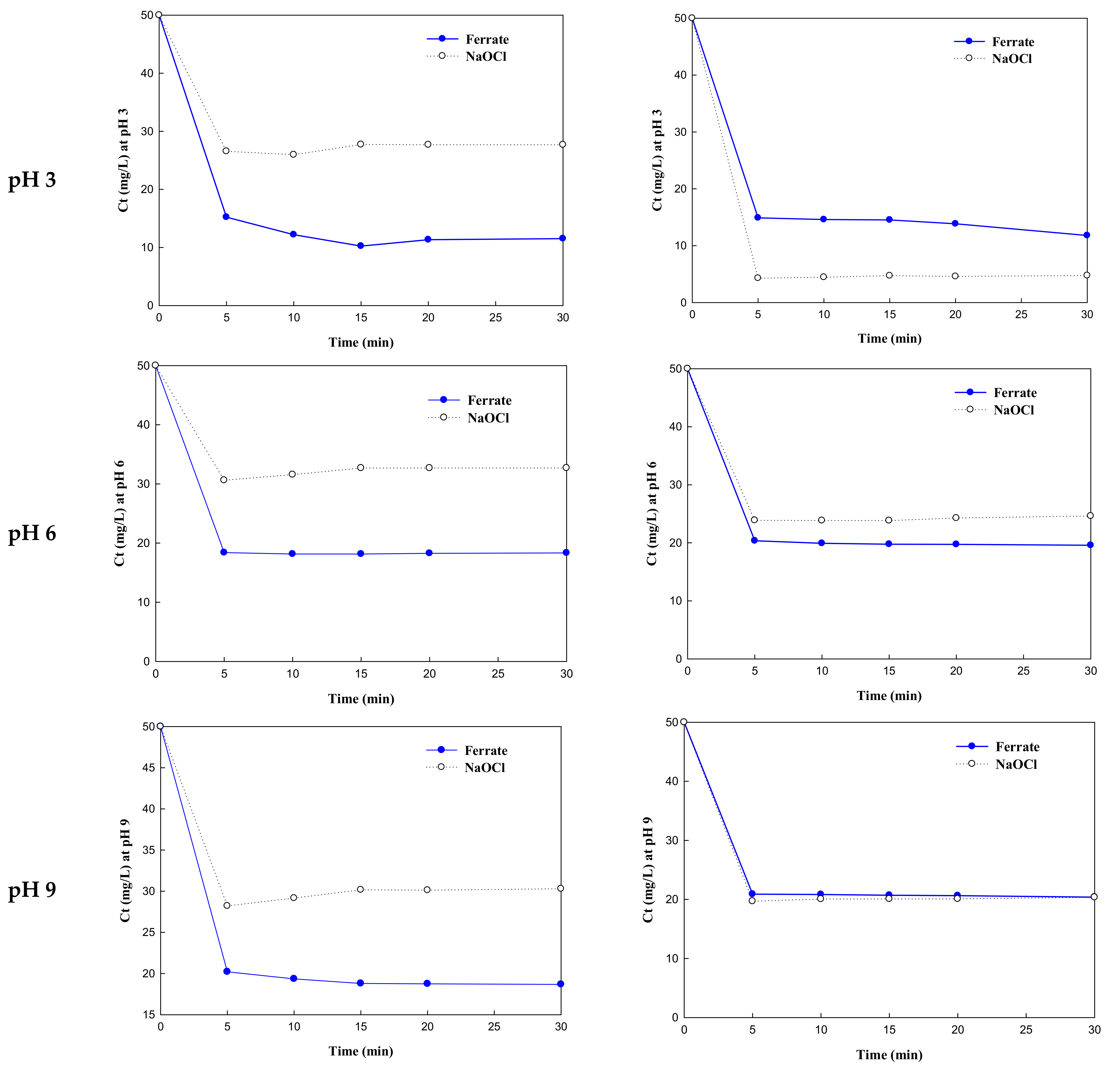 Applsci 11 06825 g002a 550