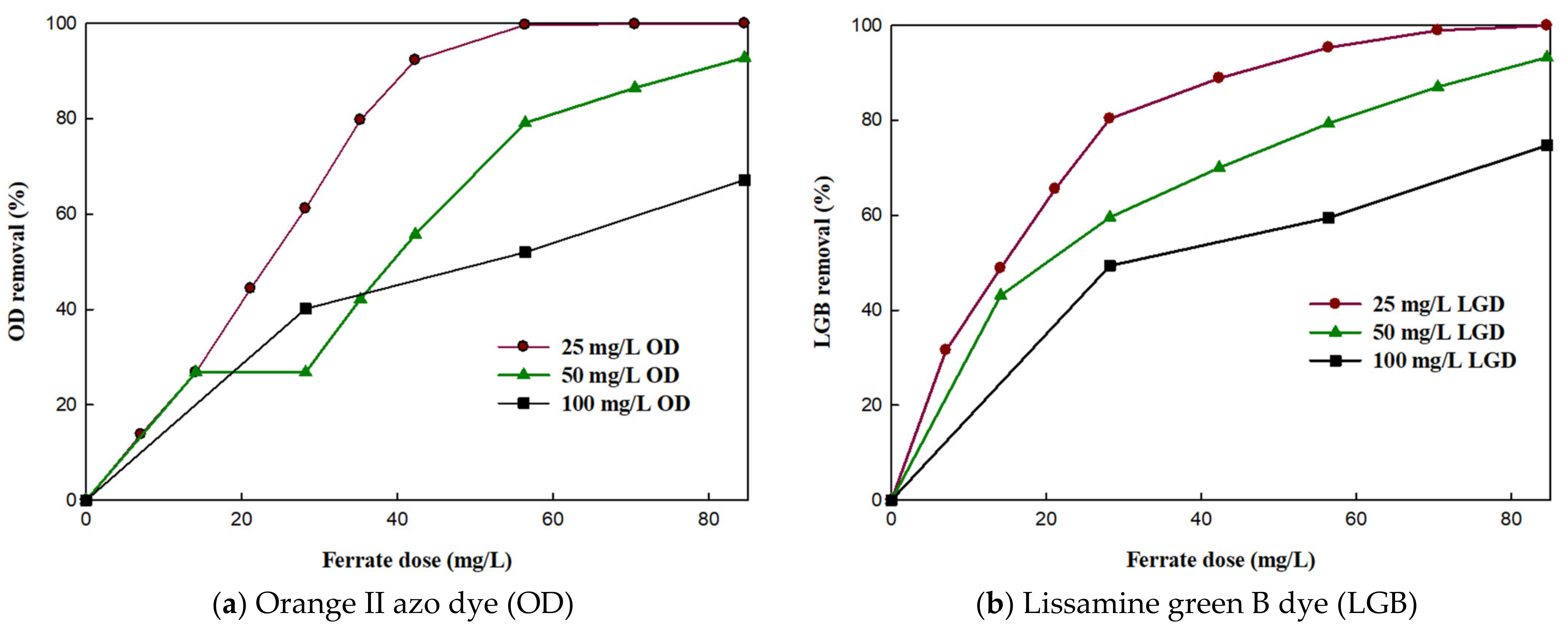 Applsci 11 06825 g003 550