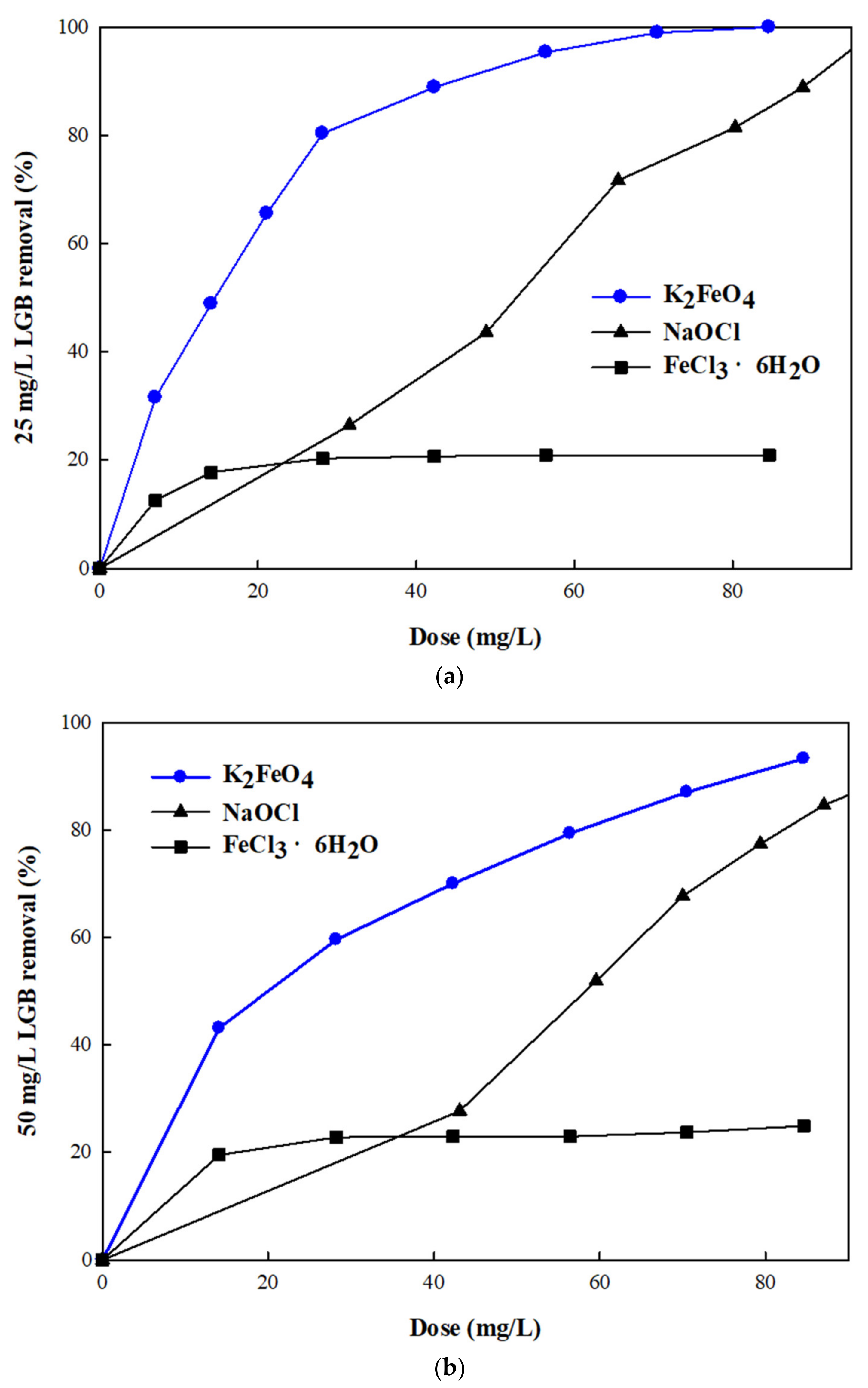 Applsci 11 06825 g005 550