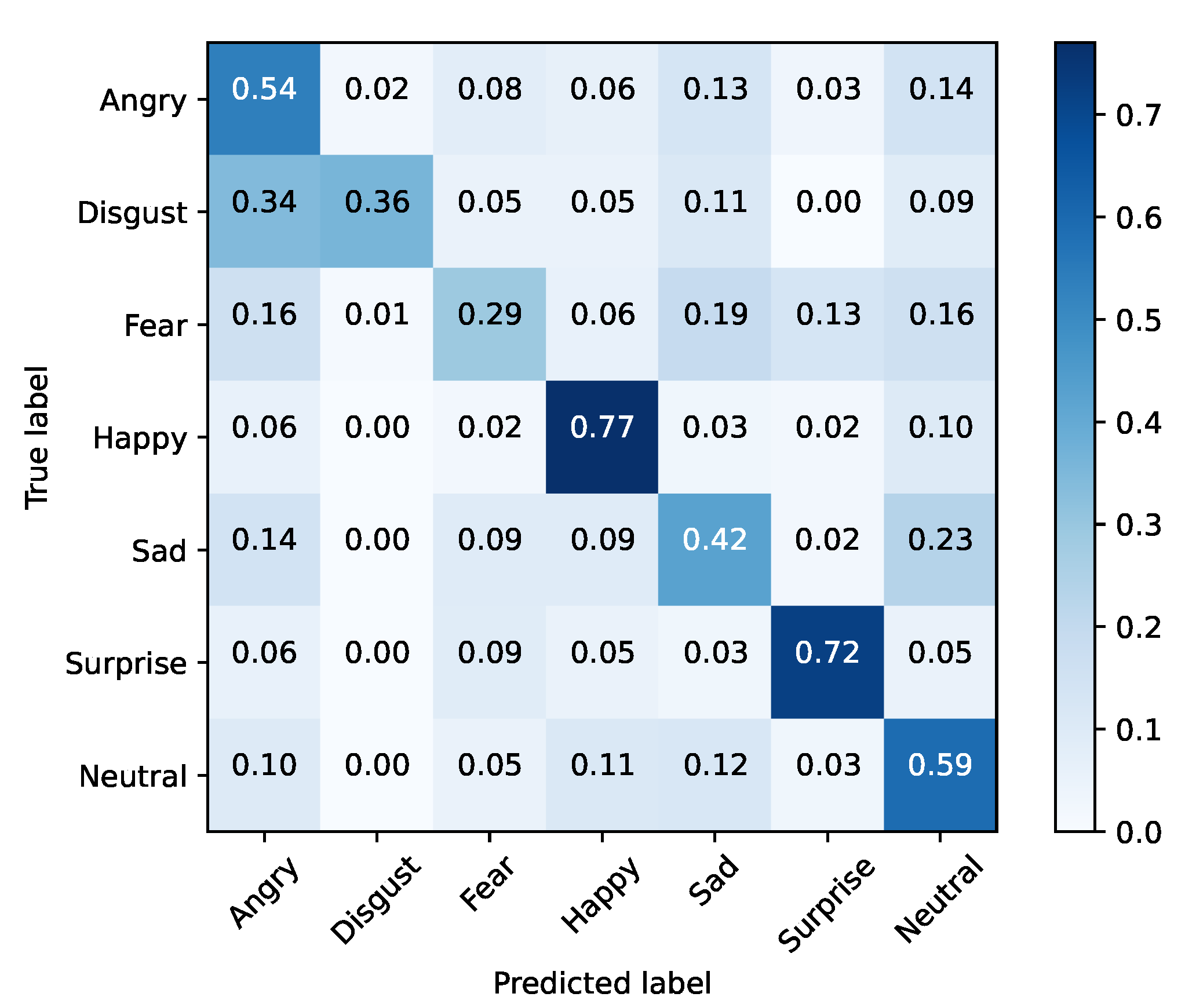 Applsci 11 06827 g001 550
