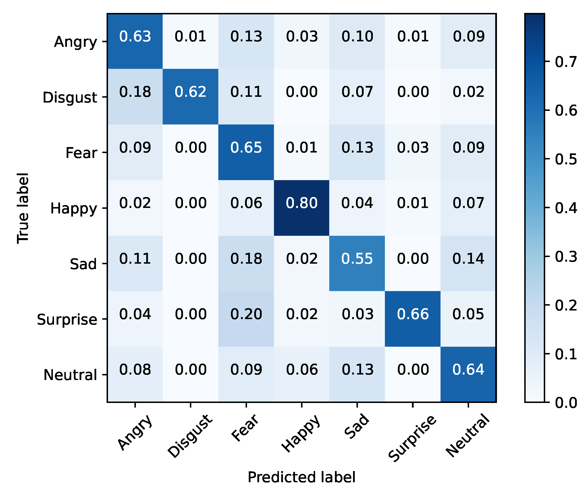Applsci 11 06827 g002 550