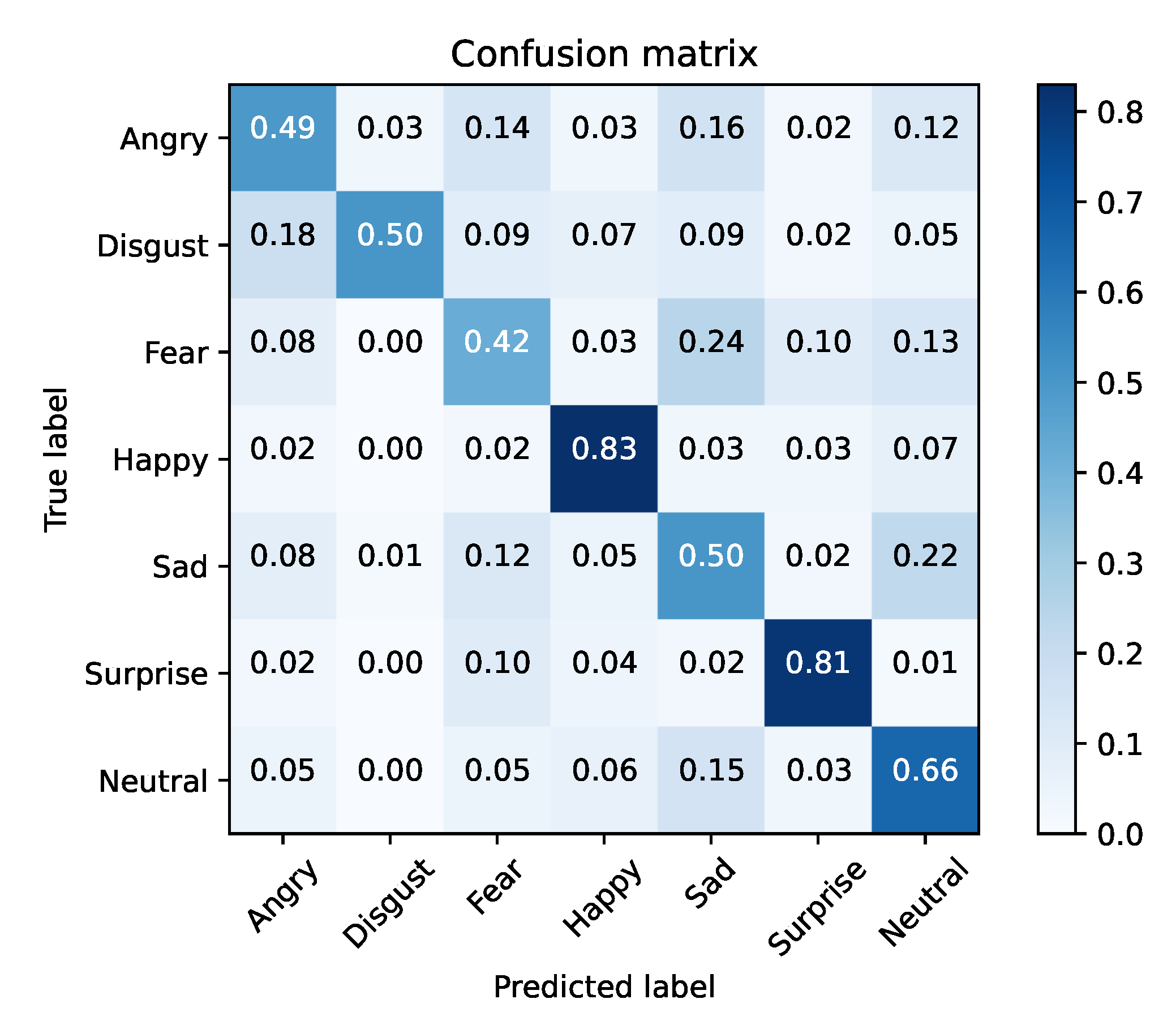 Applsci 11 06827 g003 550