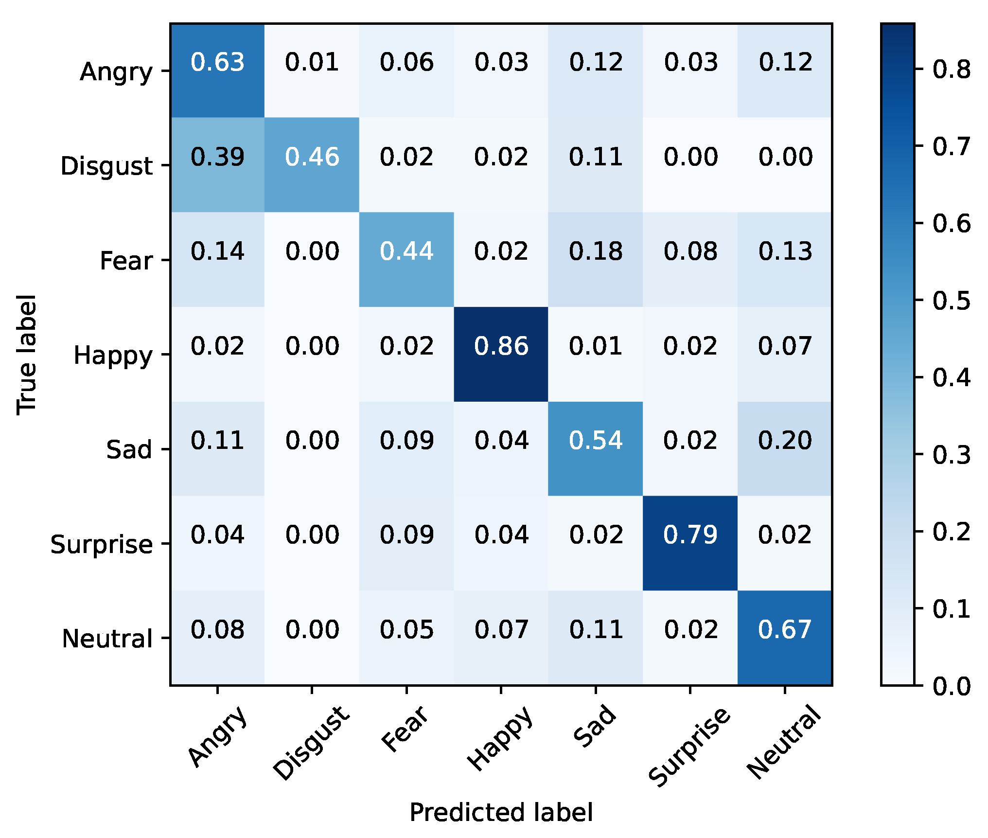 Applsci 11 06827 g004 550