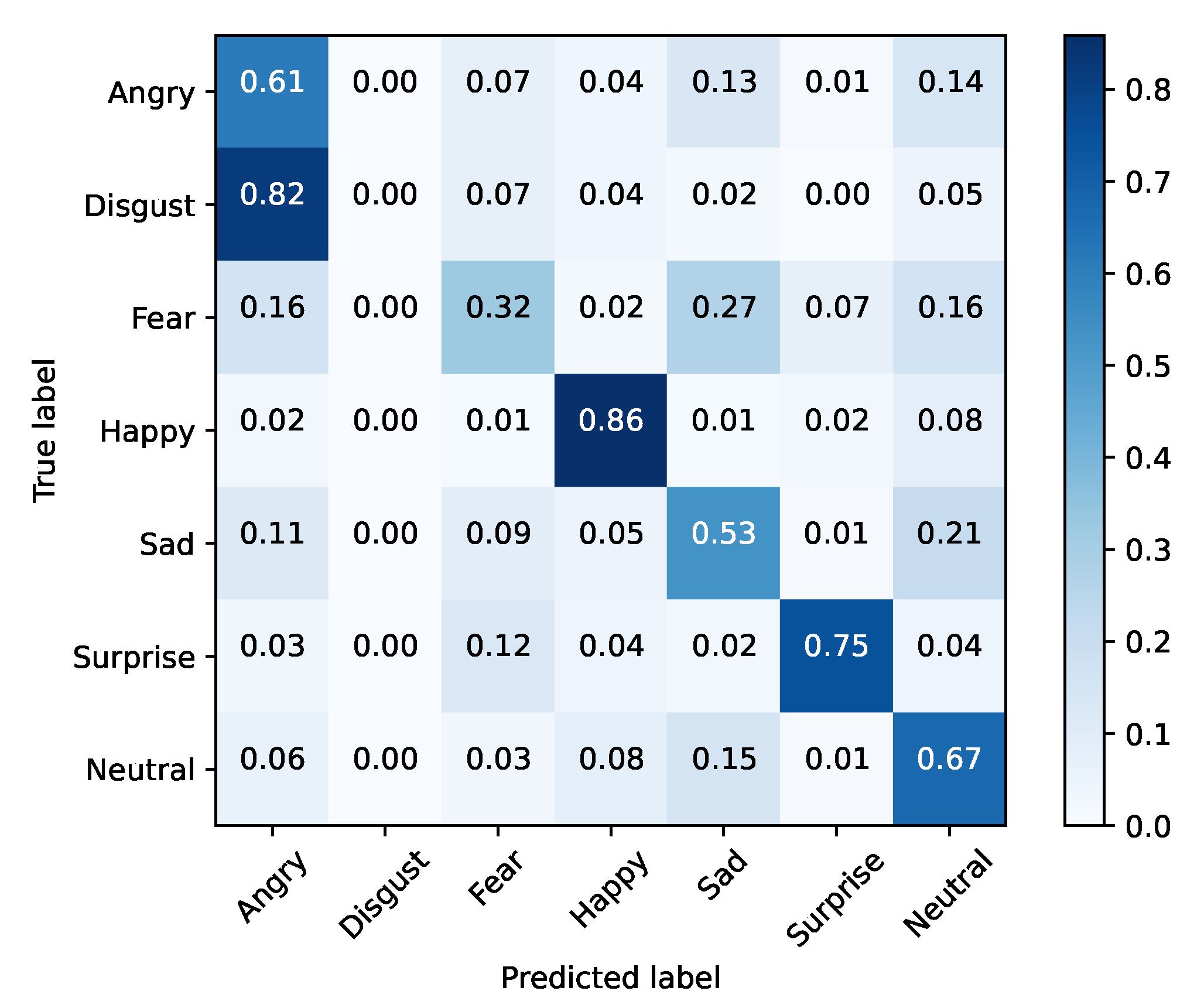 Applsci 11 06827 g005 550