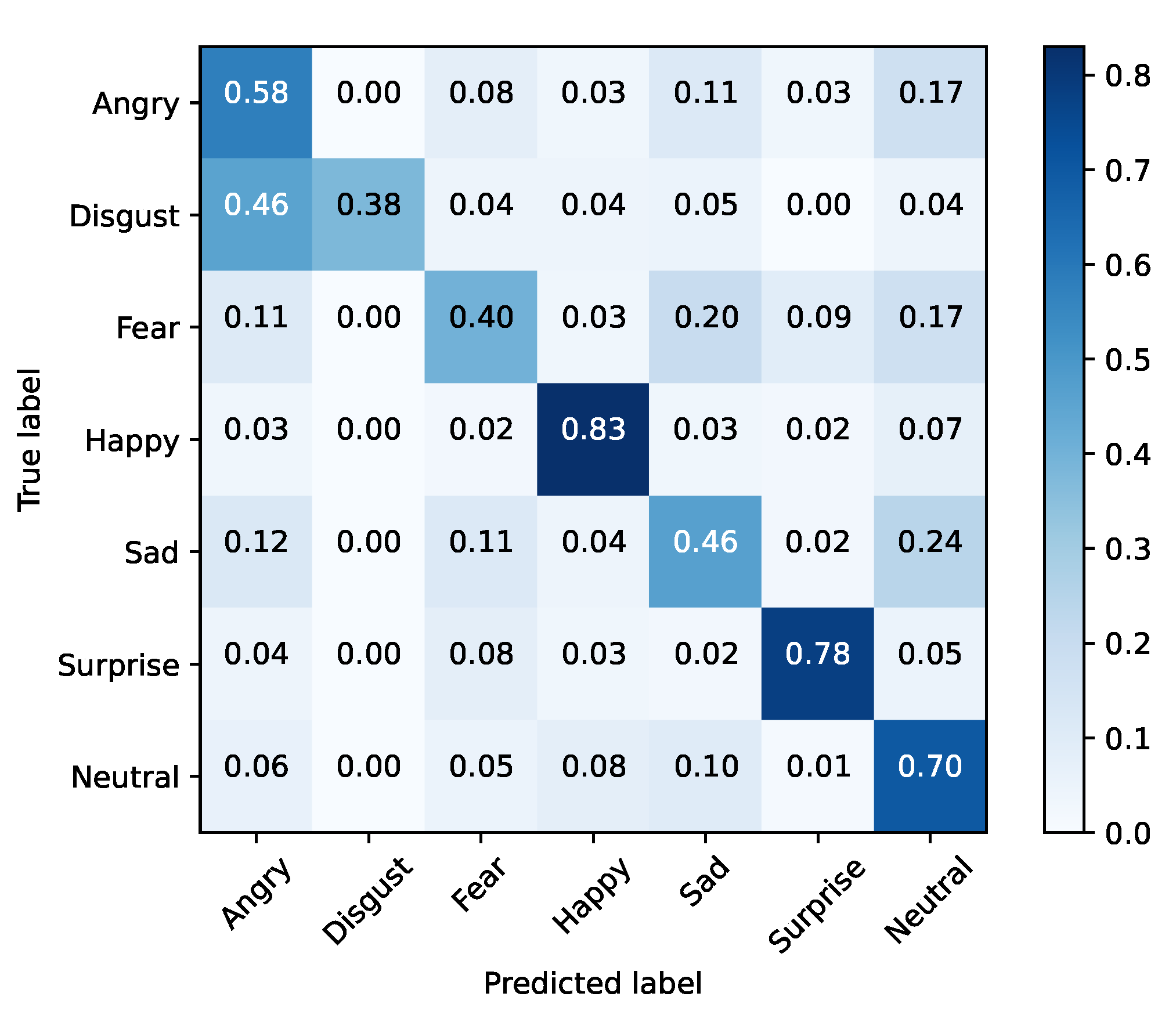 Applsci 11 06827 g006 550