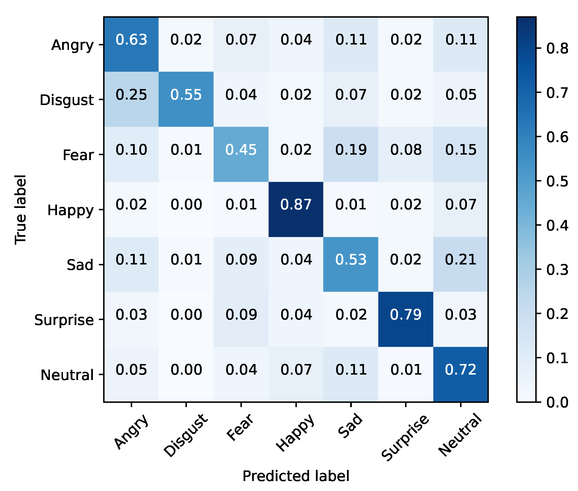 Applsci 11 06827 g007 550