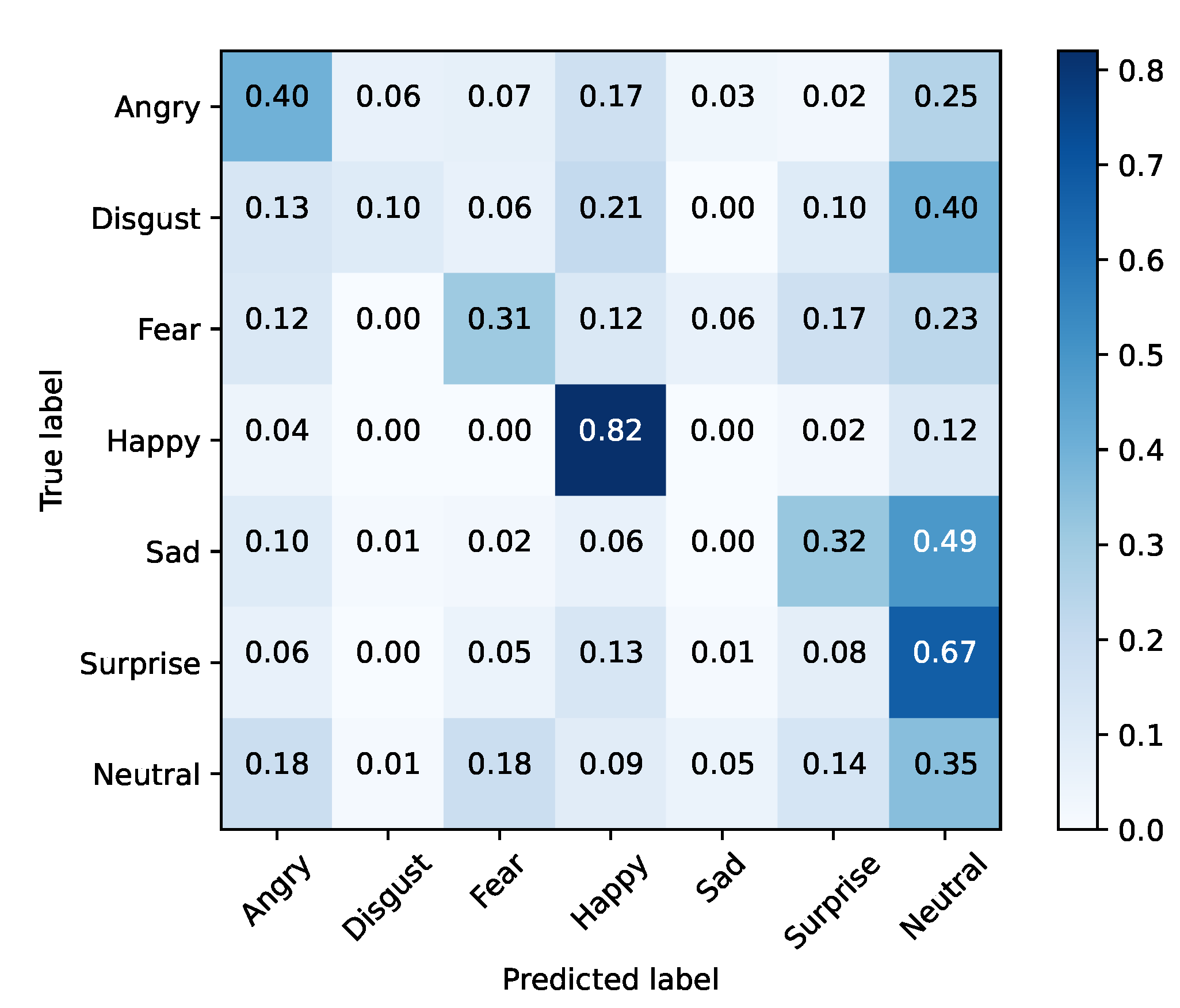 Applsci 11 06827 g008 550