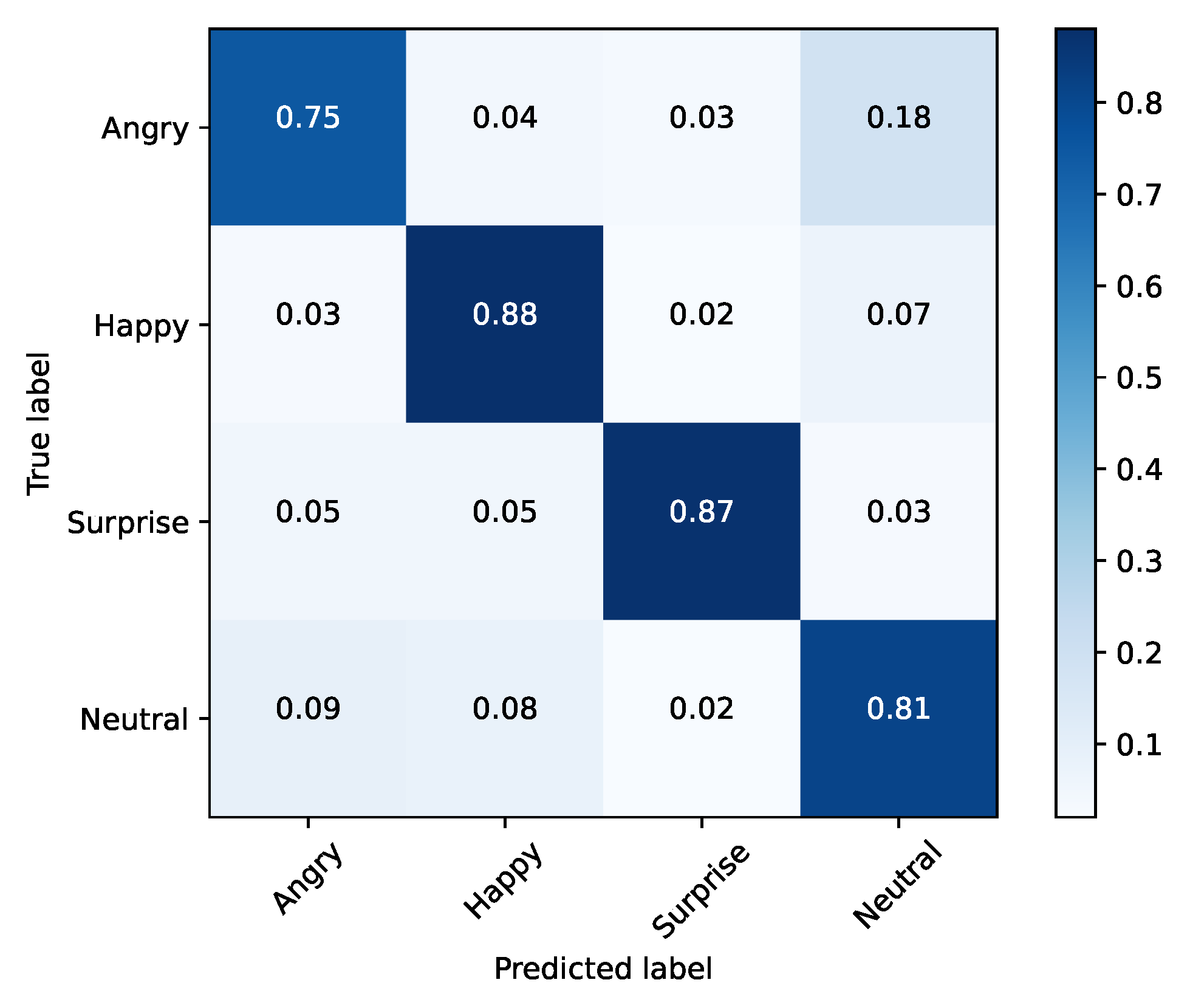 Applsci 11 06827 g009 550