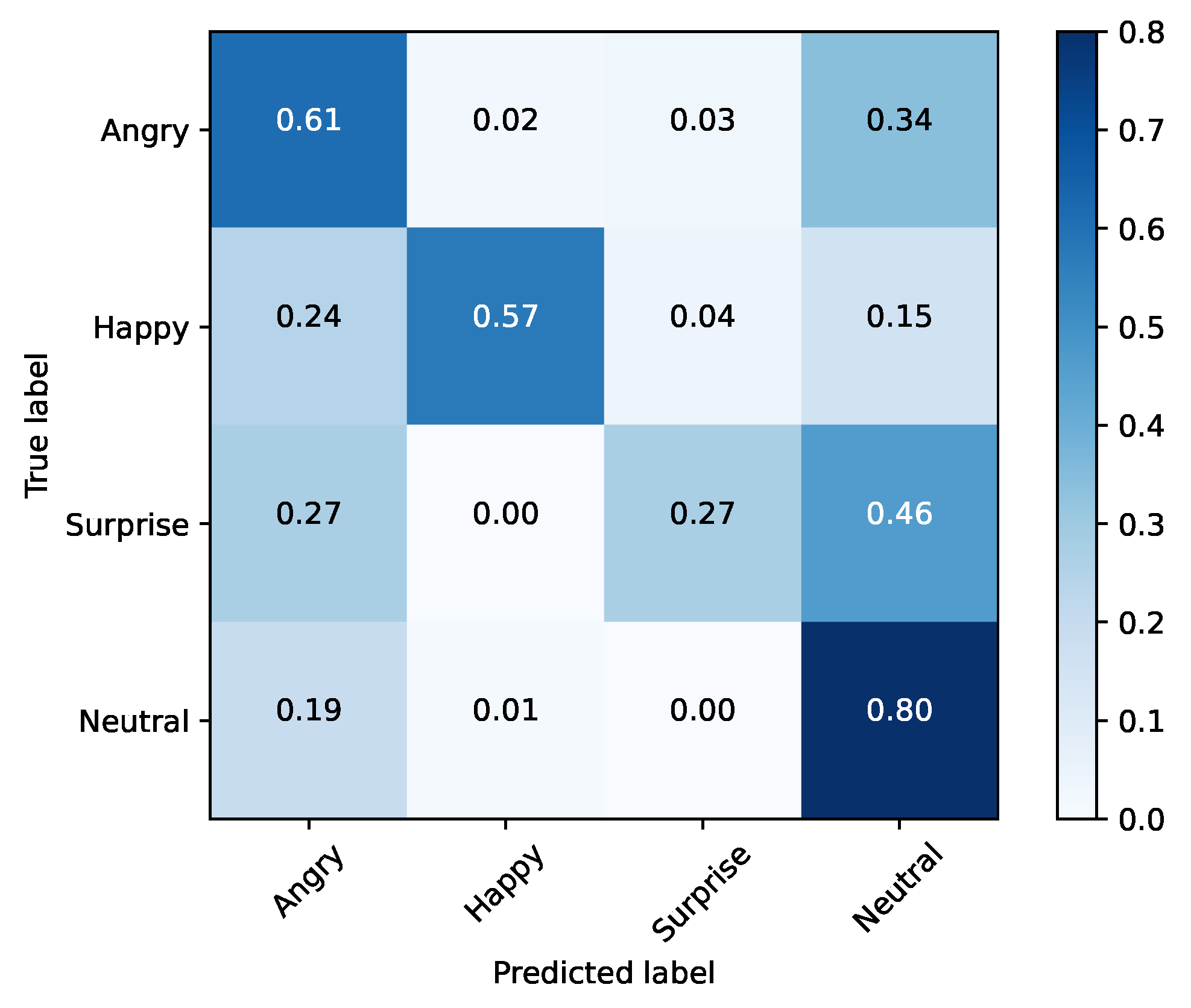 Applsci 11 06827 g010 550