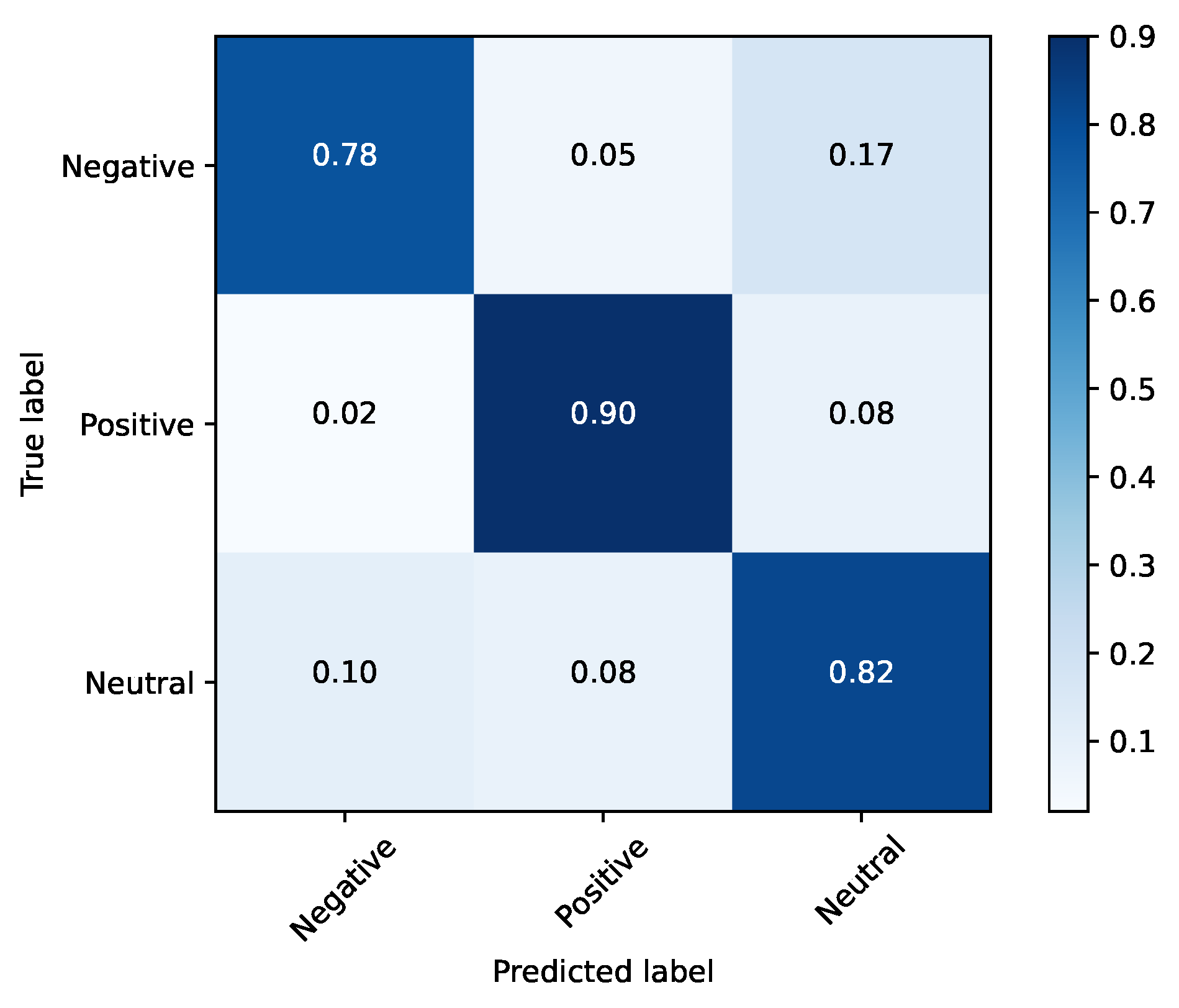Applsci 11 06827 g011 550