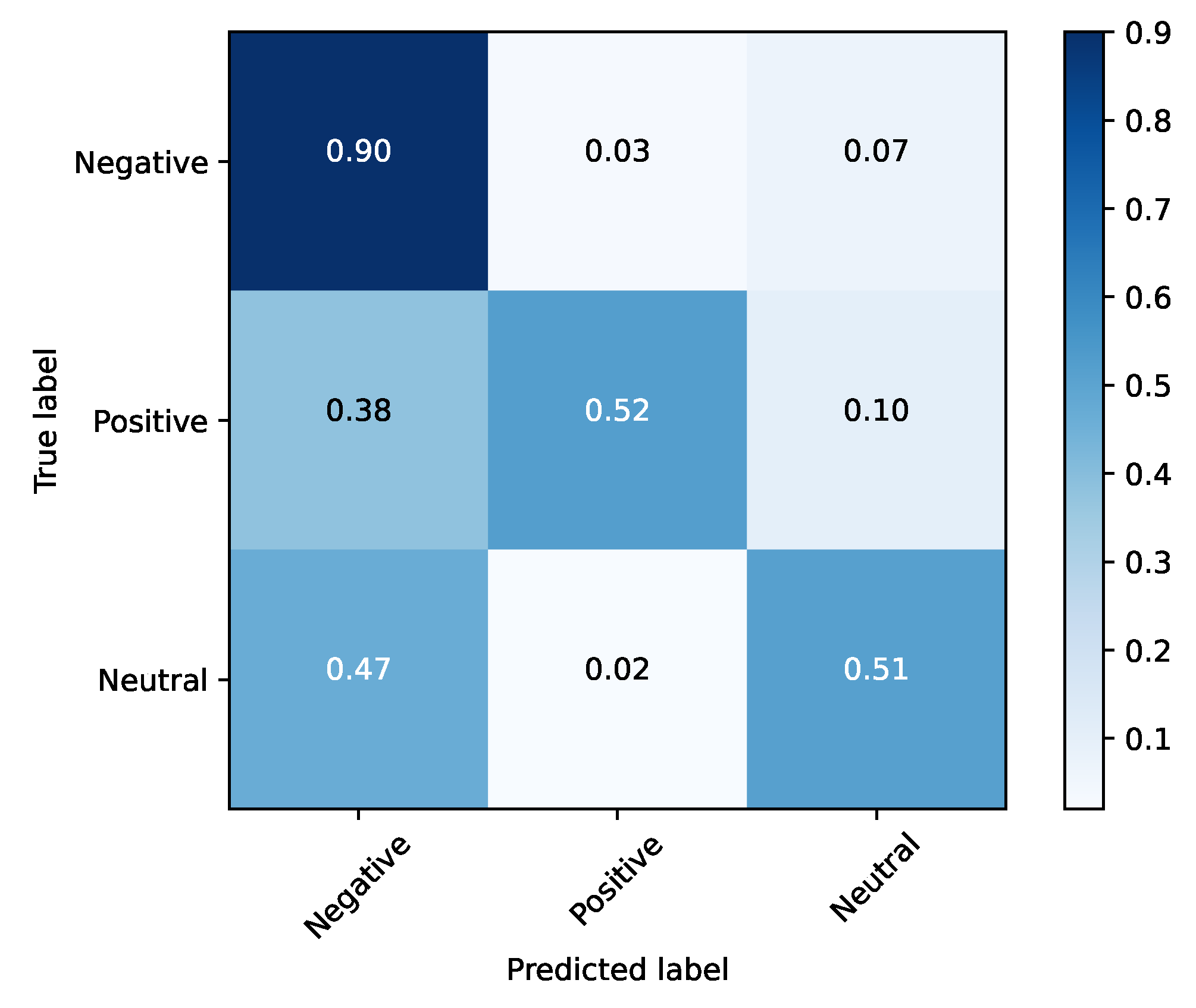 Applsci 11 06827 g012 550